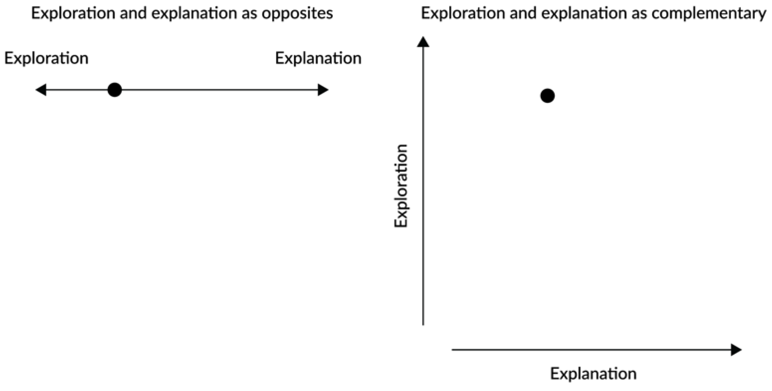 Genre Reconstruction, Genuineness, and the Paradox of Change in