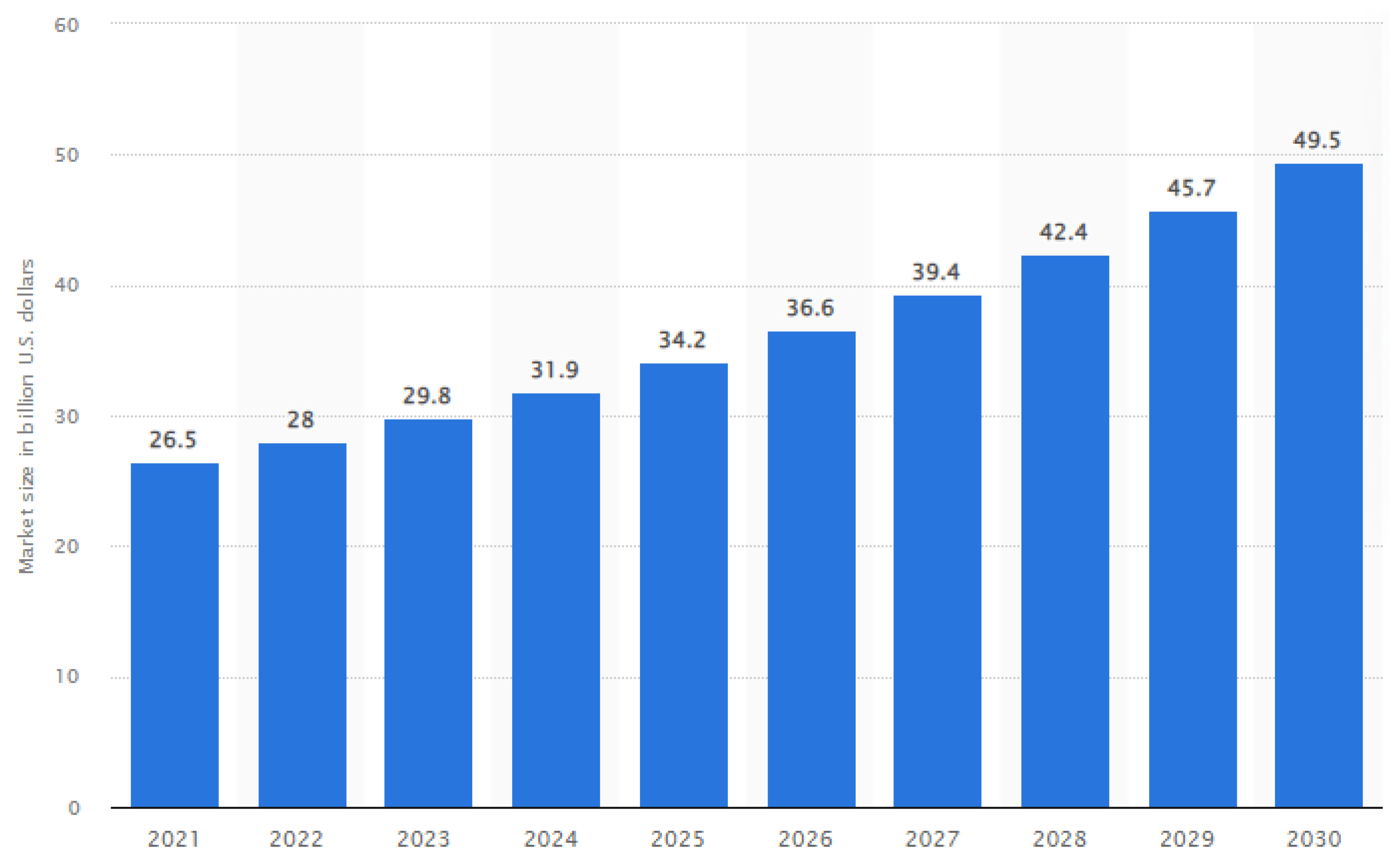 Интернет сайты 2023 года