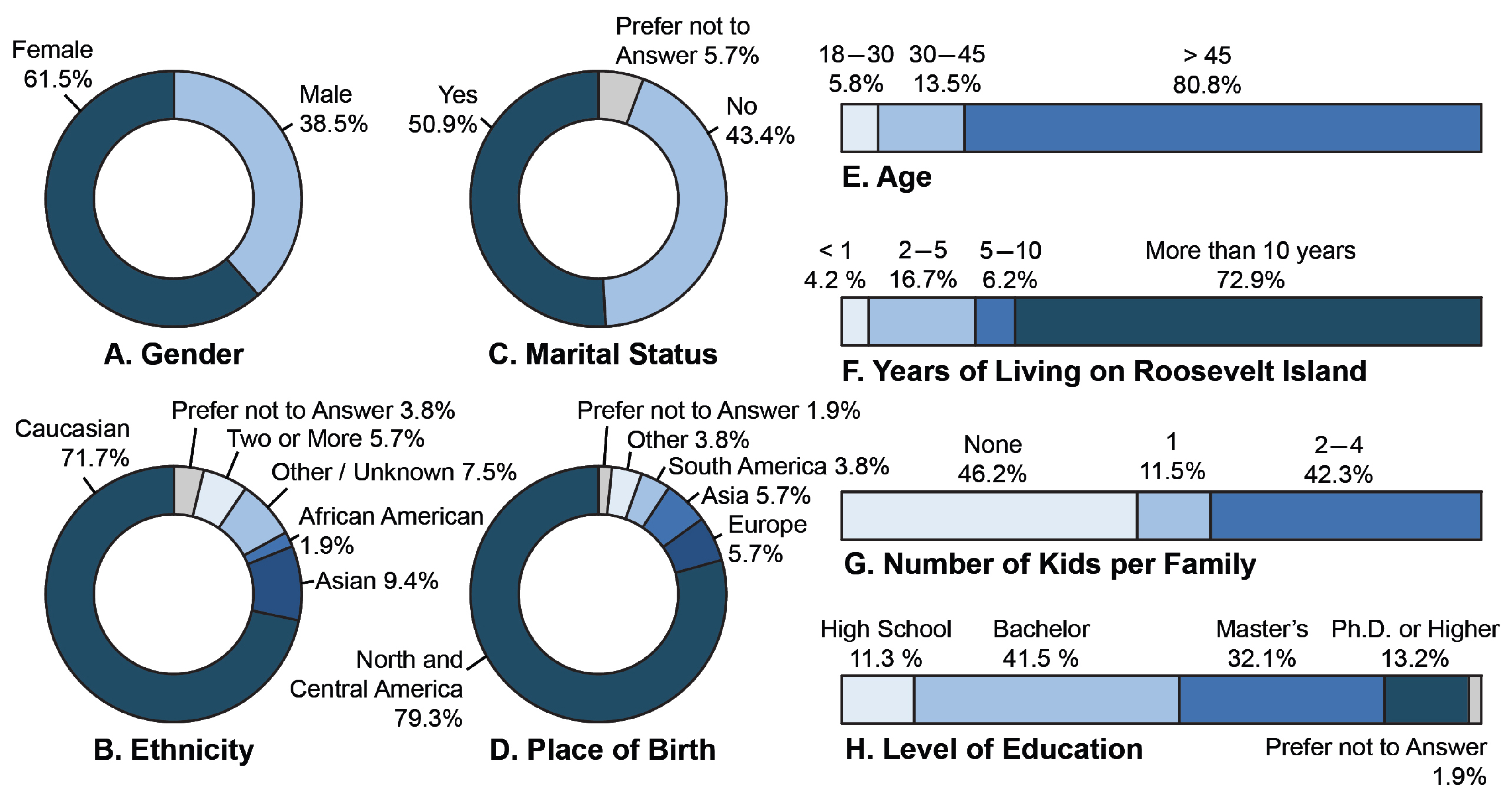 Mti 07 00043 g005 Mti 07 00043 g005