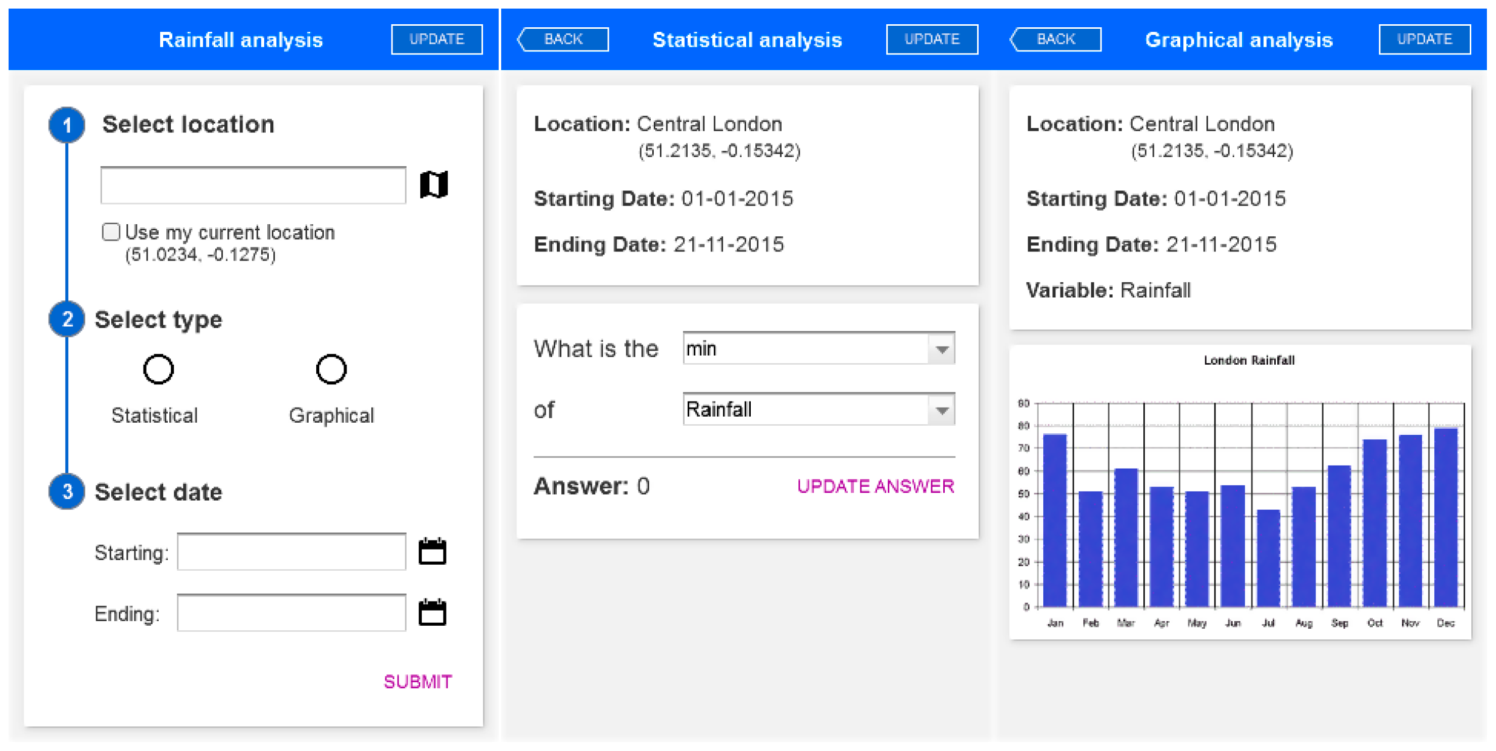 Mti 07 00044 g003 Mti 07 00044 g003