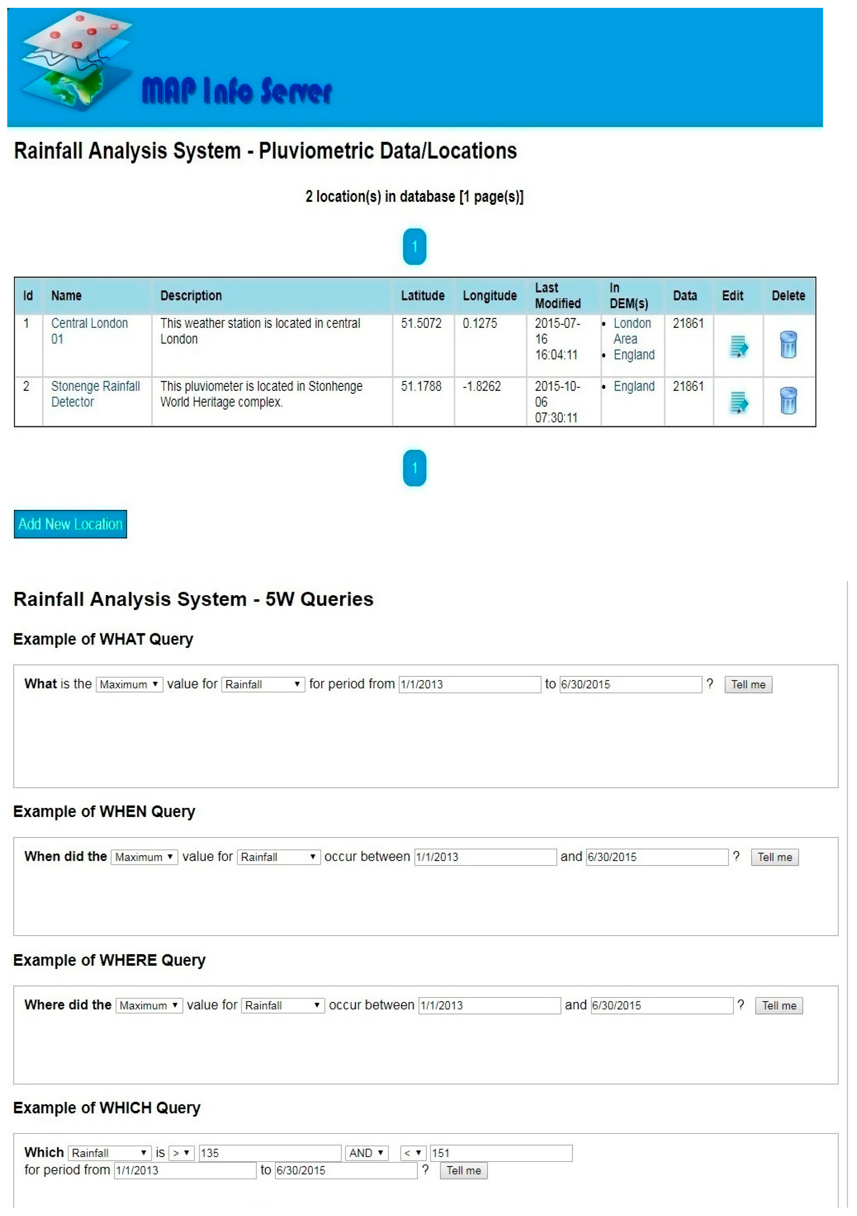 Mti 07 00044 g005 Mti 07 00044 g005