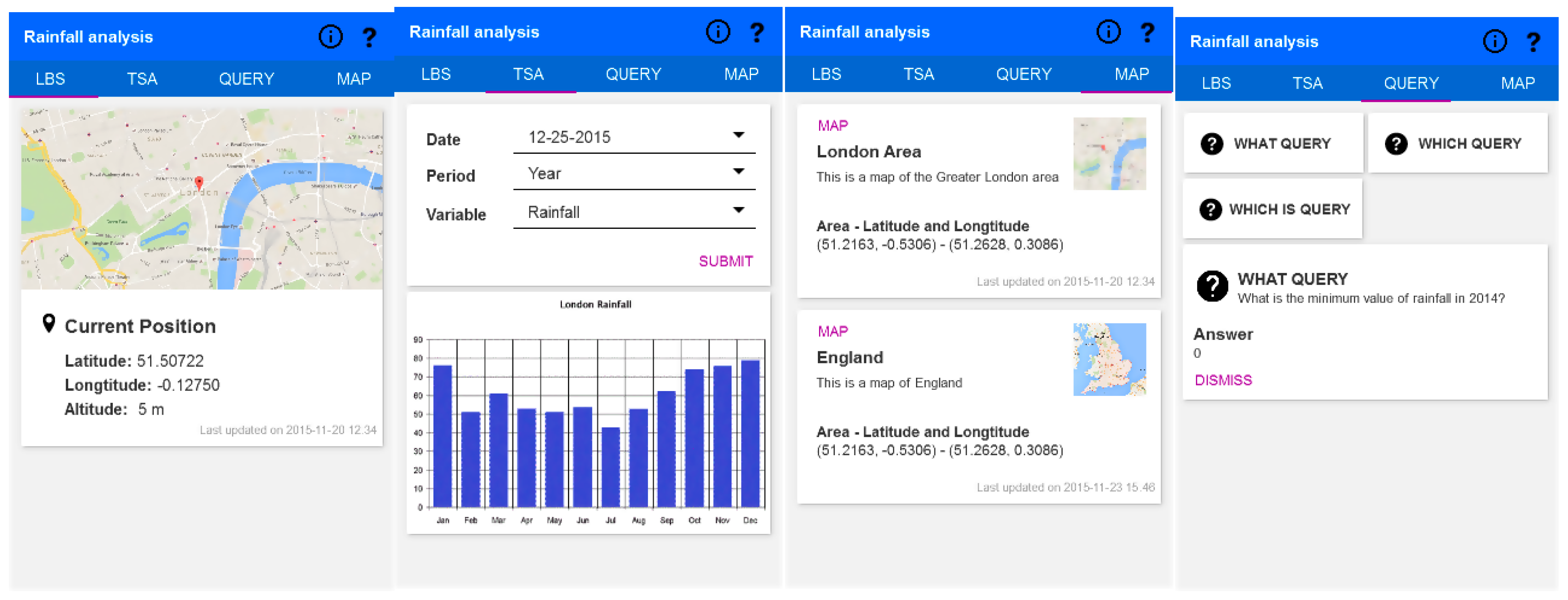 Mti 07 00044 g006 Mti 07 00044 g006