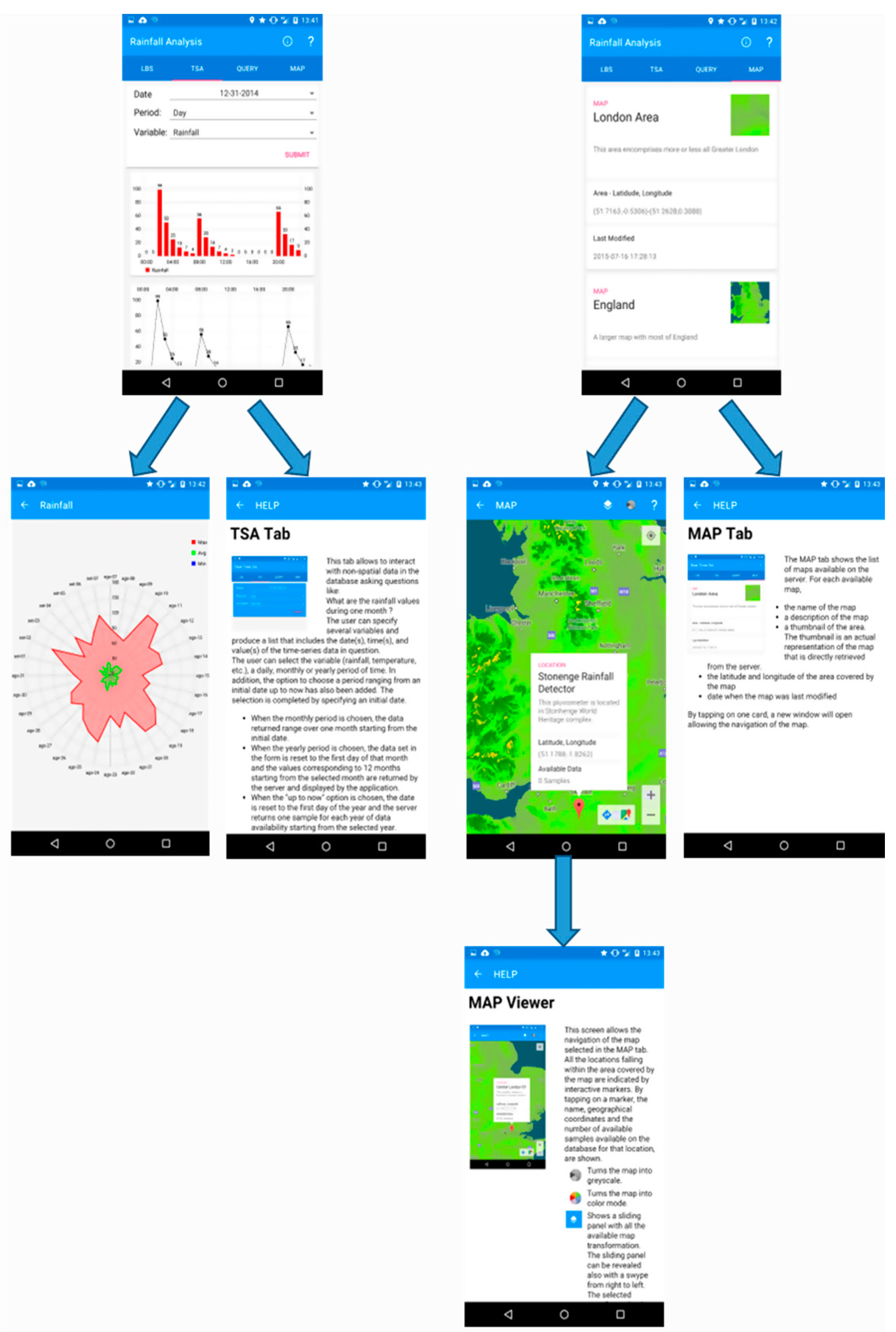 Mti 07 00044 g009 Mti 07 00044 g009