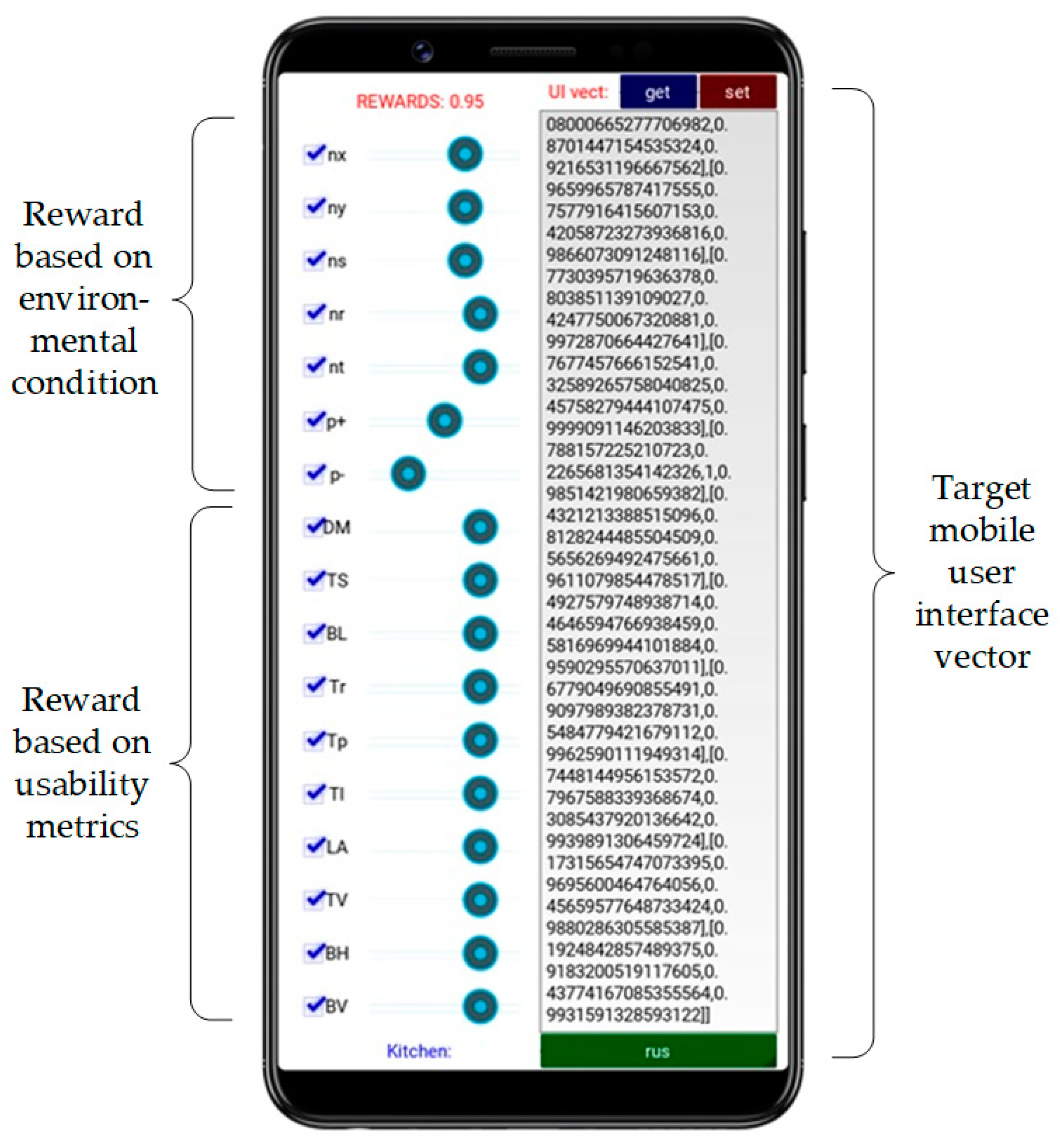 Mti 08 00026 g003 Mti 08 00026 g003
