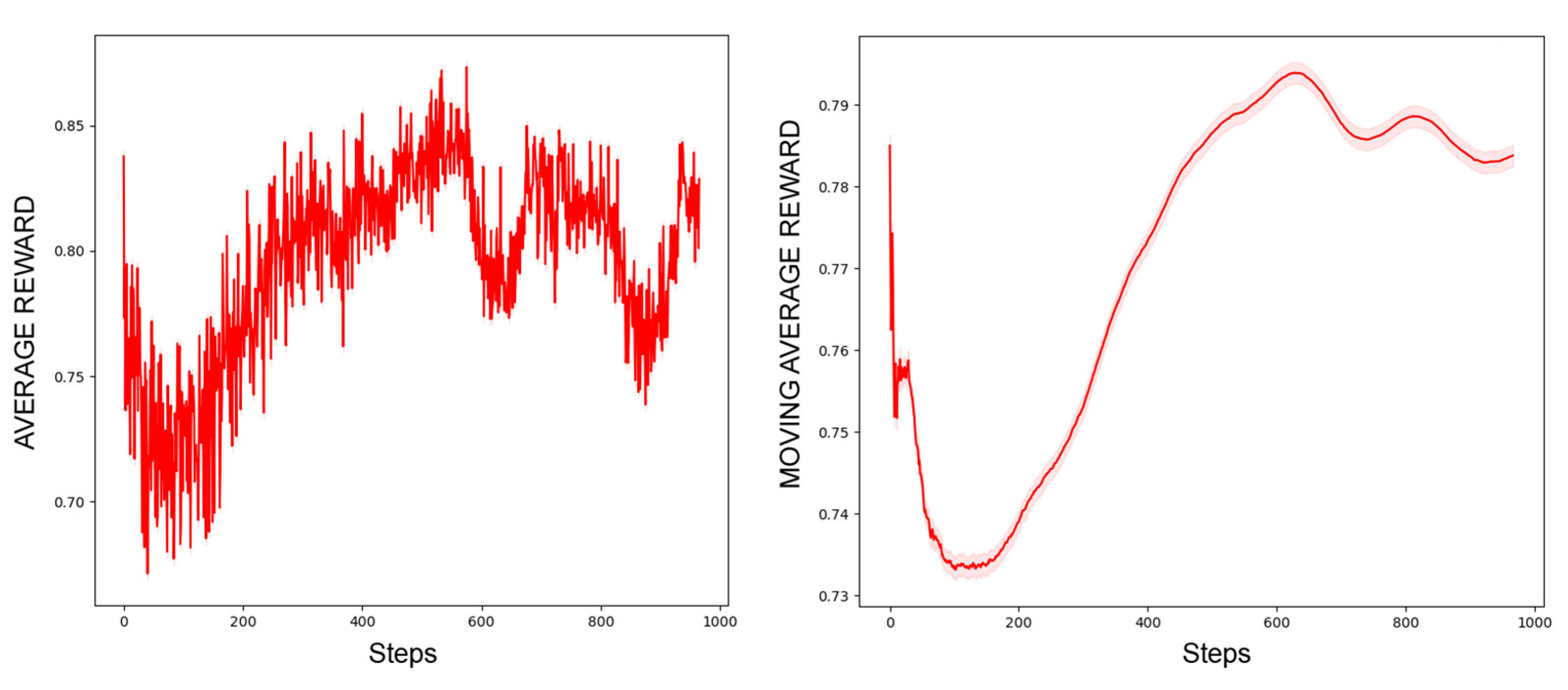 Mti 08 00026 g006 Mti 08 00026 g006
