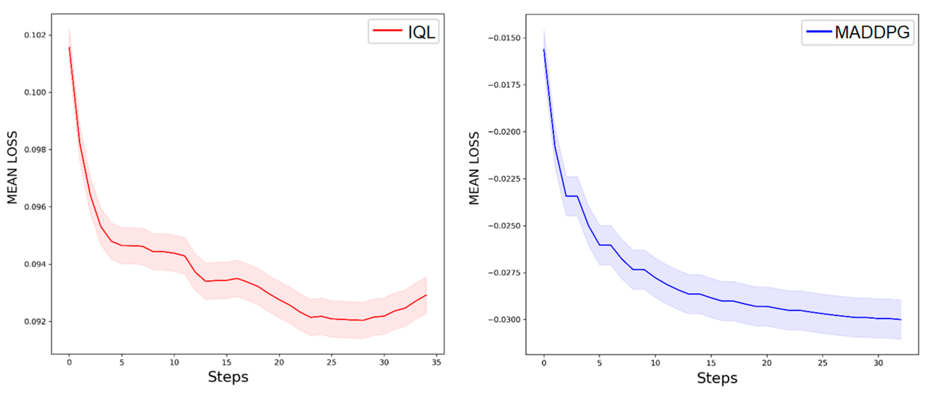 Mti 08 00026 g008 Mti 08 00026 g008