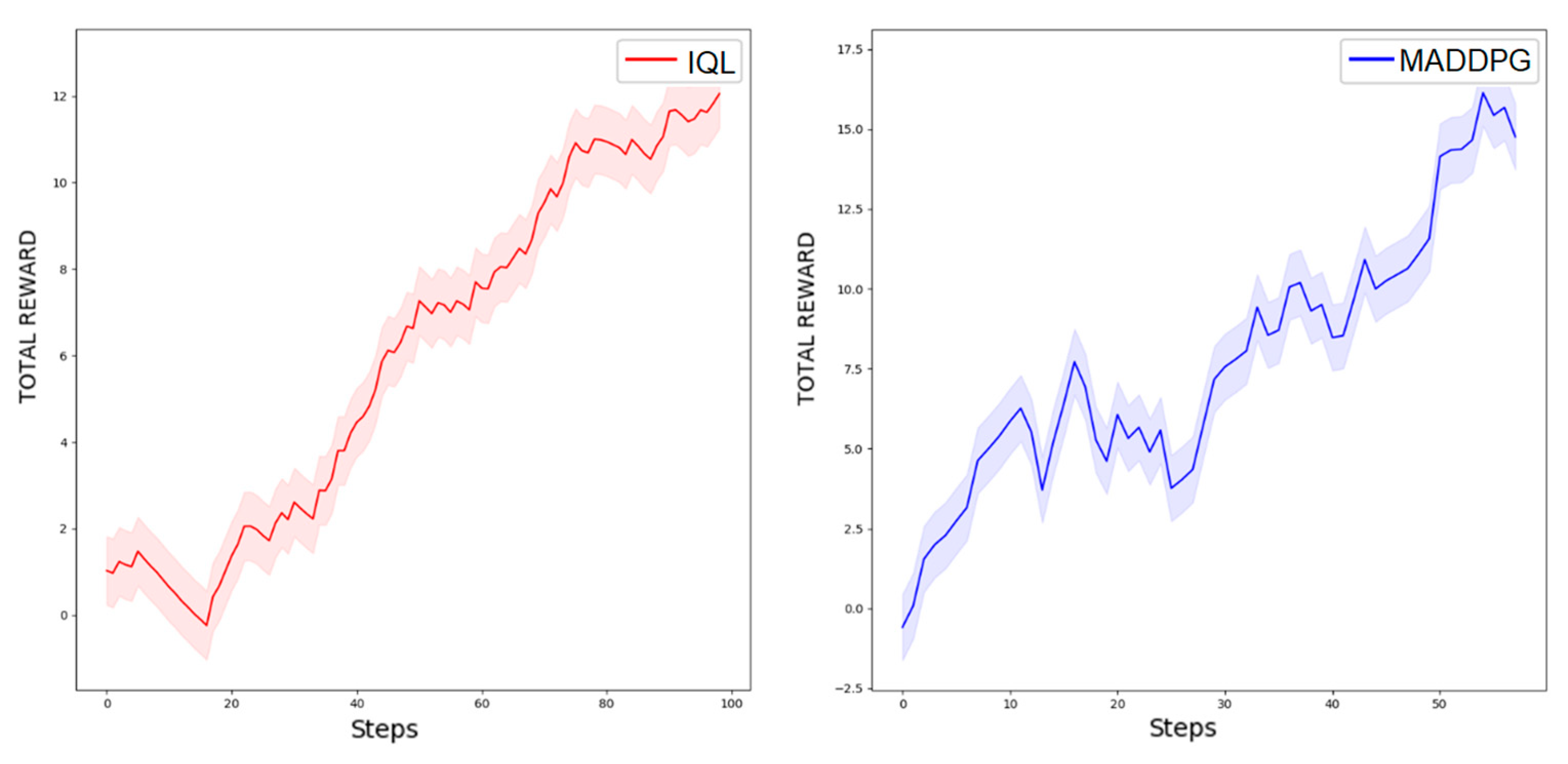 Mti 08 00026 g010 Mti 08 00026 g010