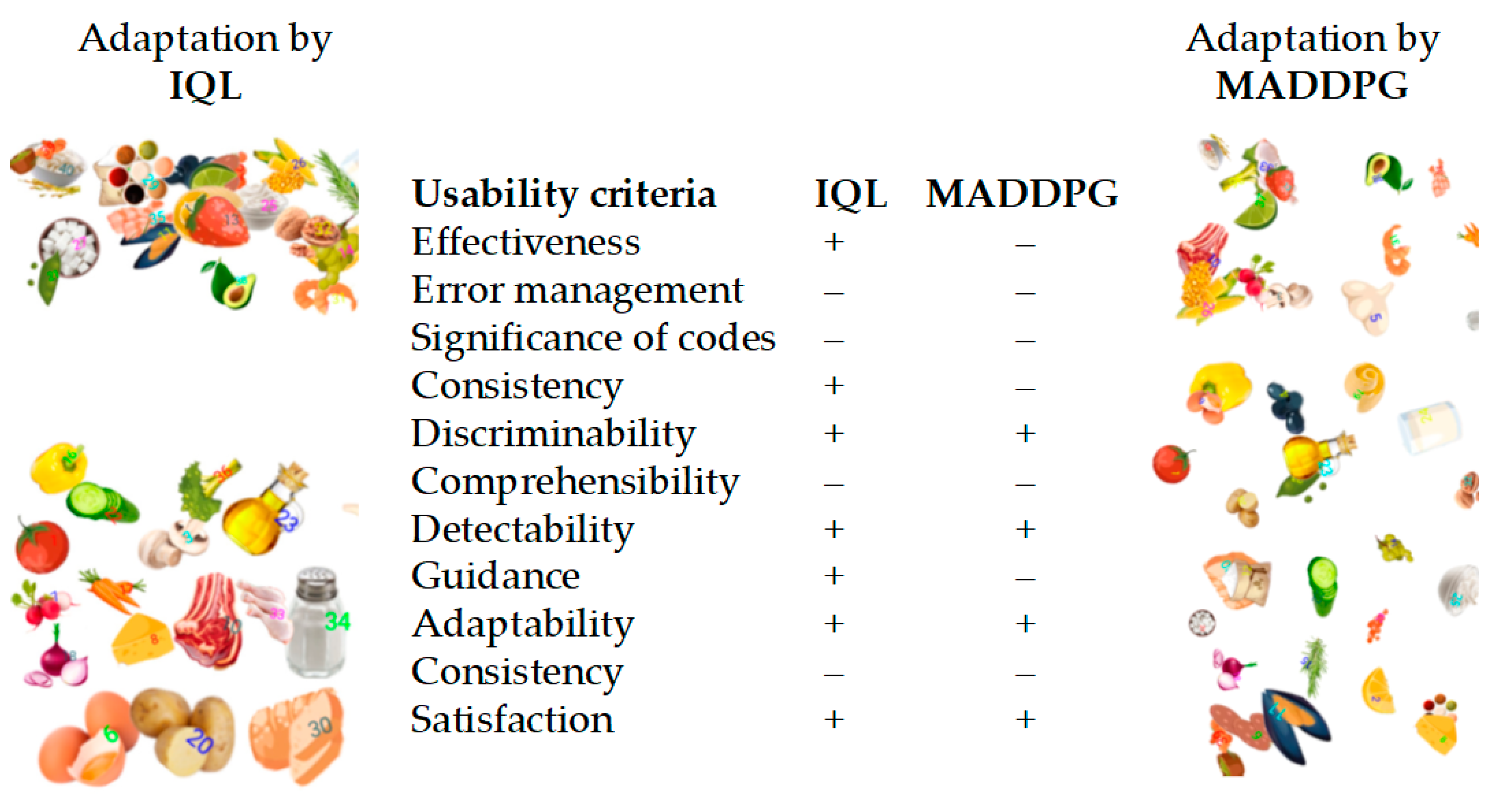 Mti 08 00026 g011 Mti 08 00026 g011