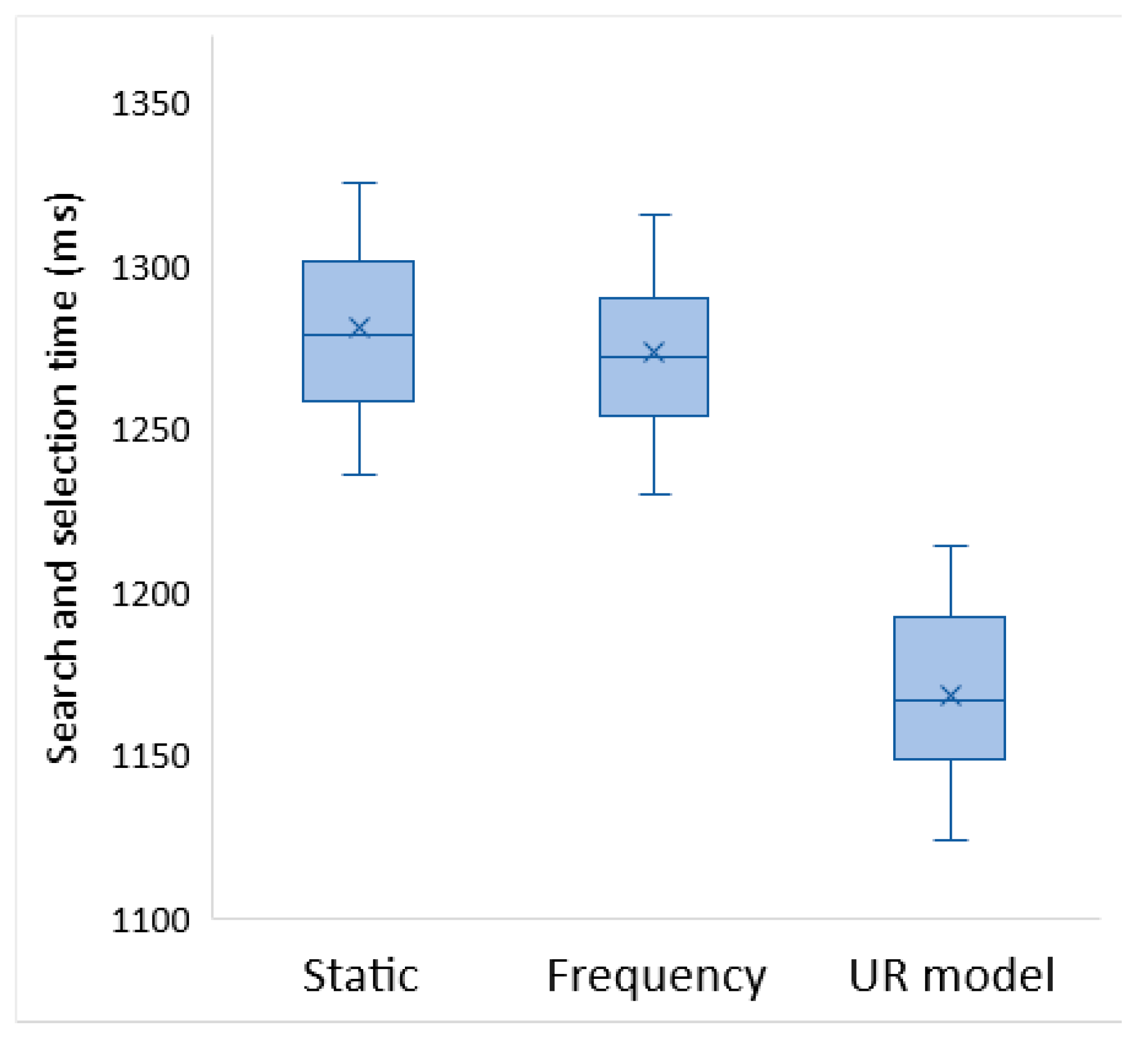 Mti 08 00026 g012 Mti 08 00026 g012