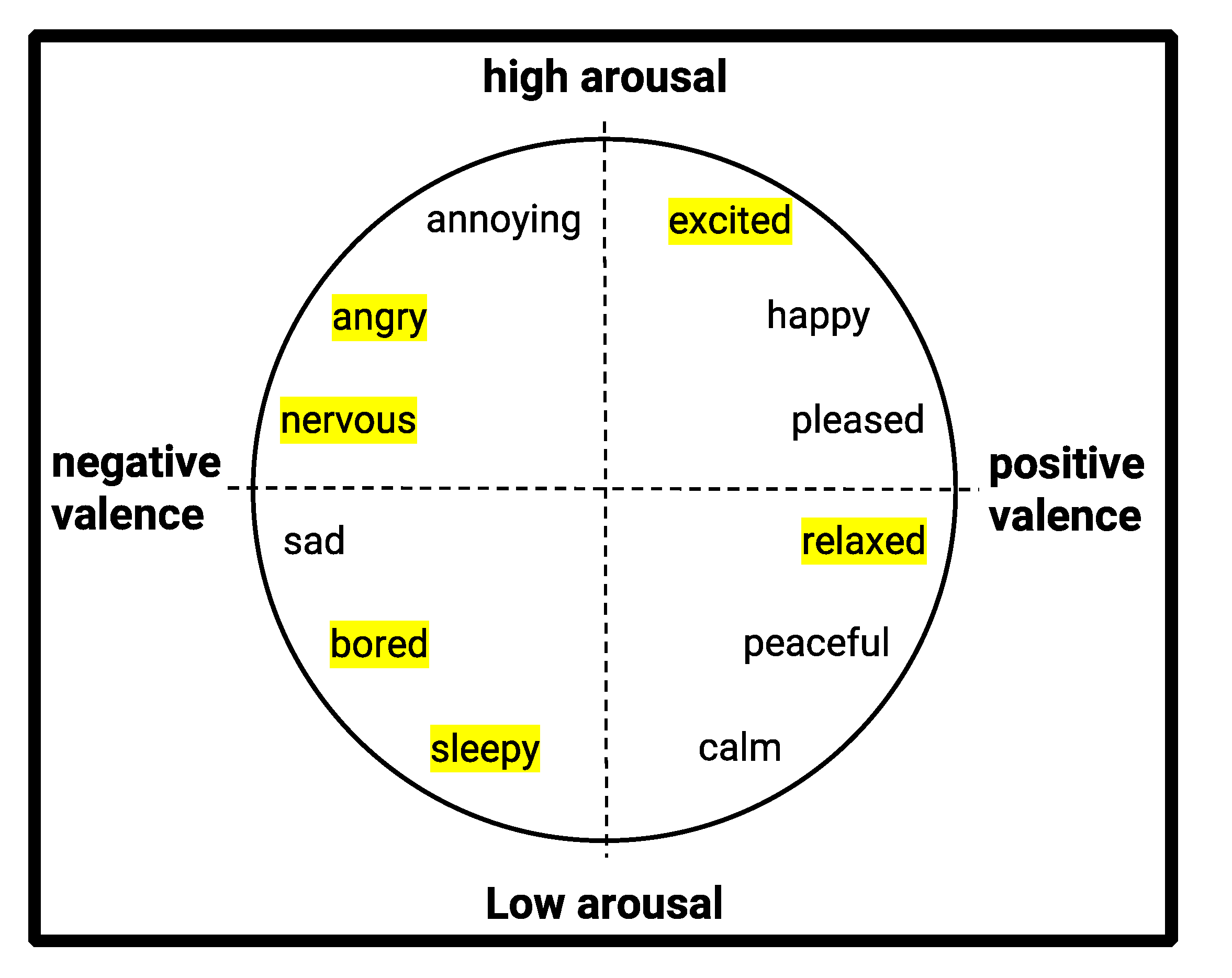 Mti 08 00054 g001 Mti 08 00054 g001