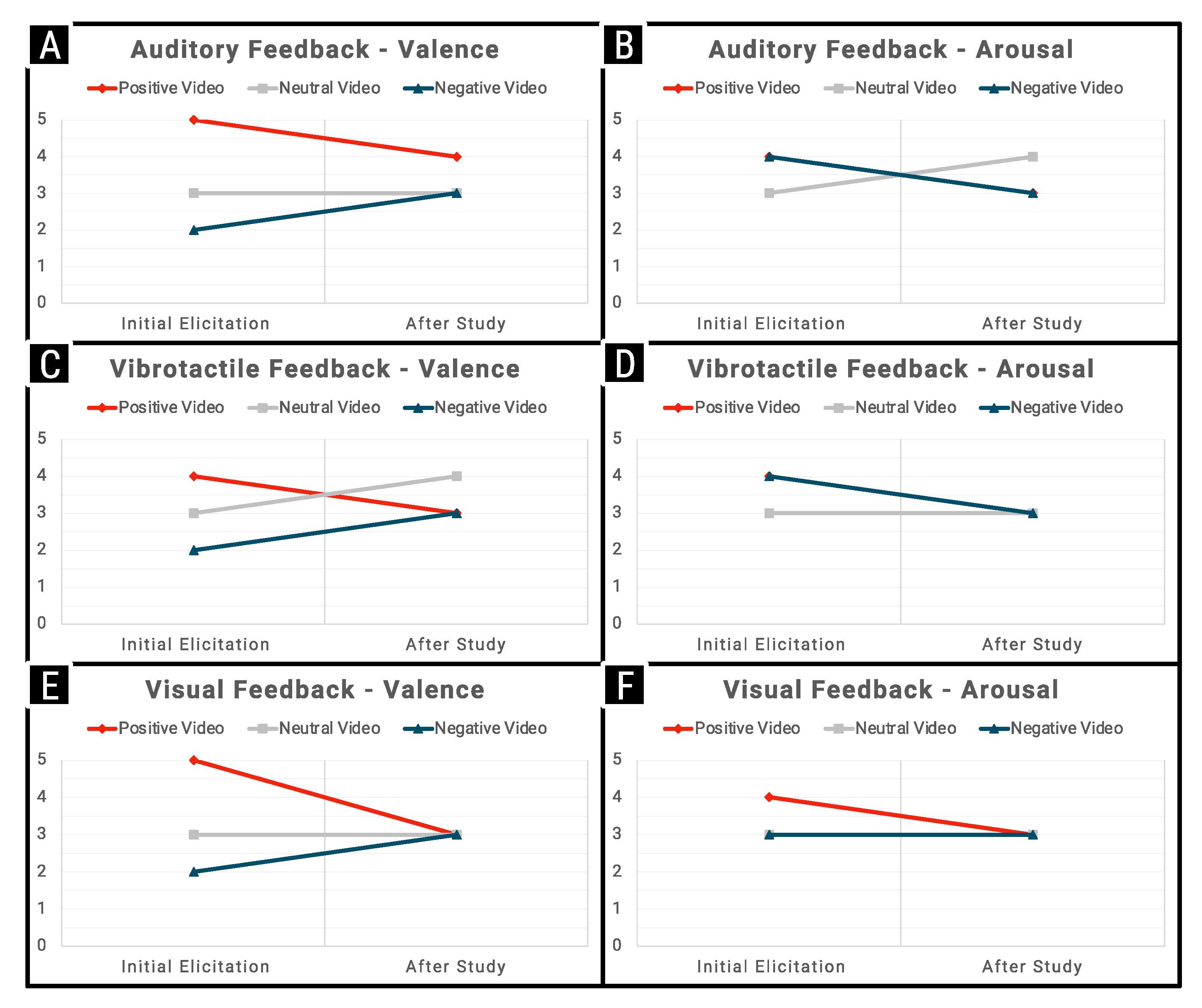 Mti 08 00054 g005 Mti 08 00054 g005