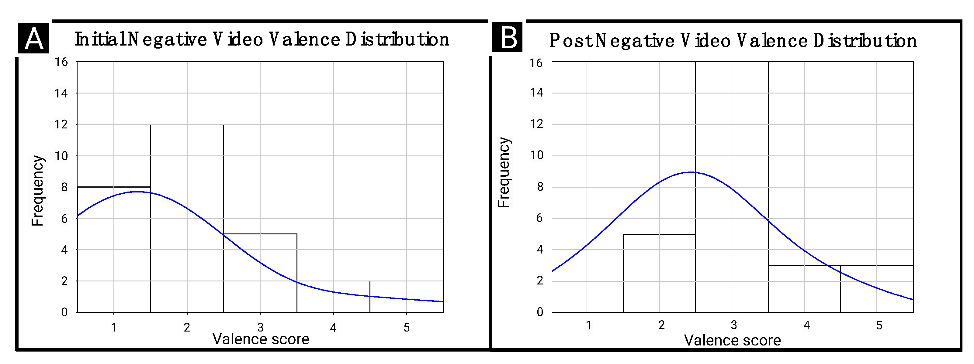 Mti 08 00054 g008 Mti 08 00054 g008
