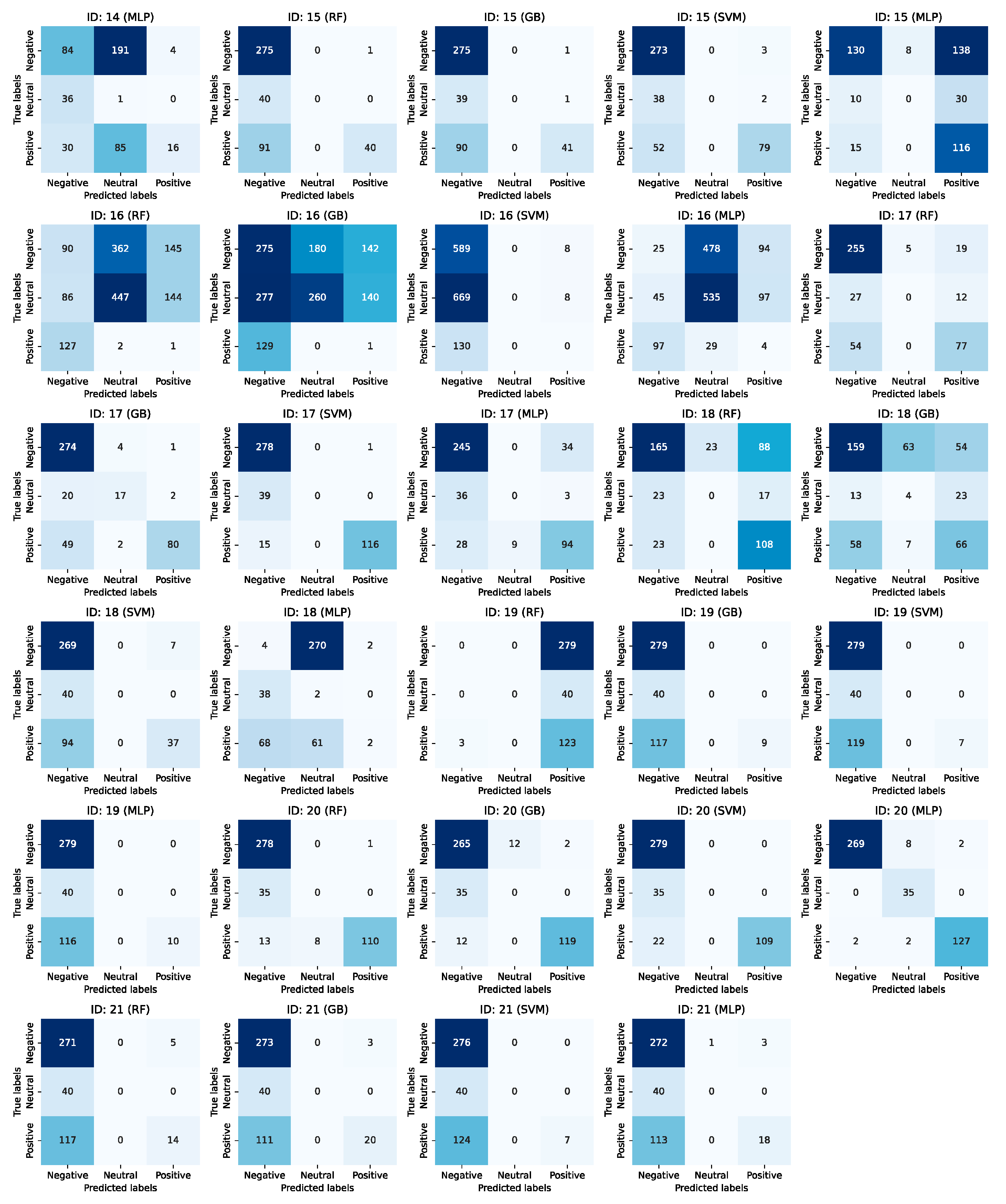 Mti 08 00054 g0a4 Mti 08 00054 g0a4