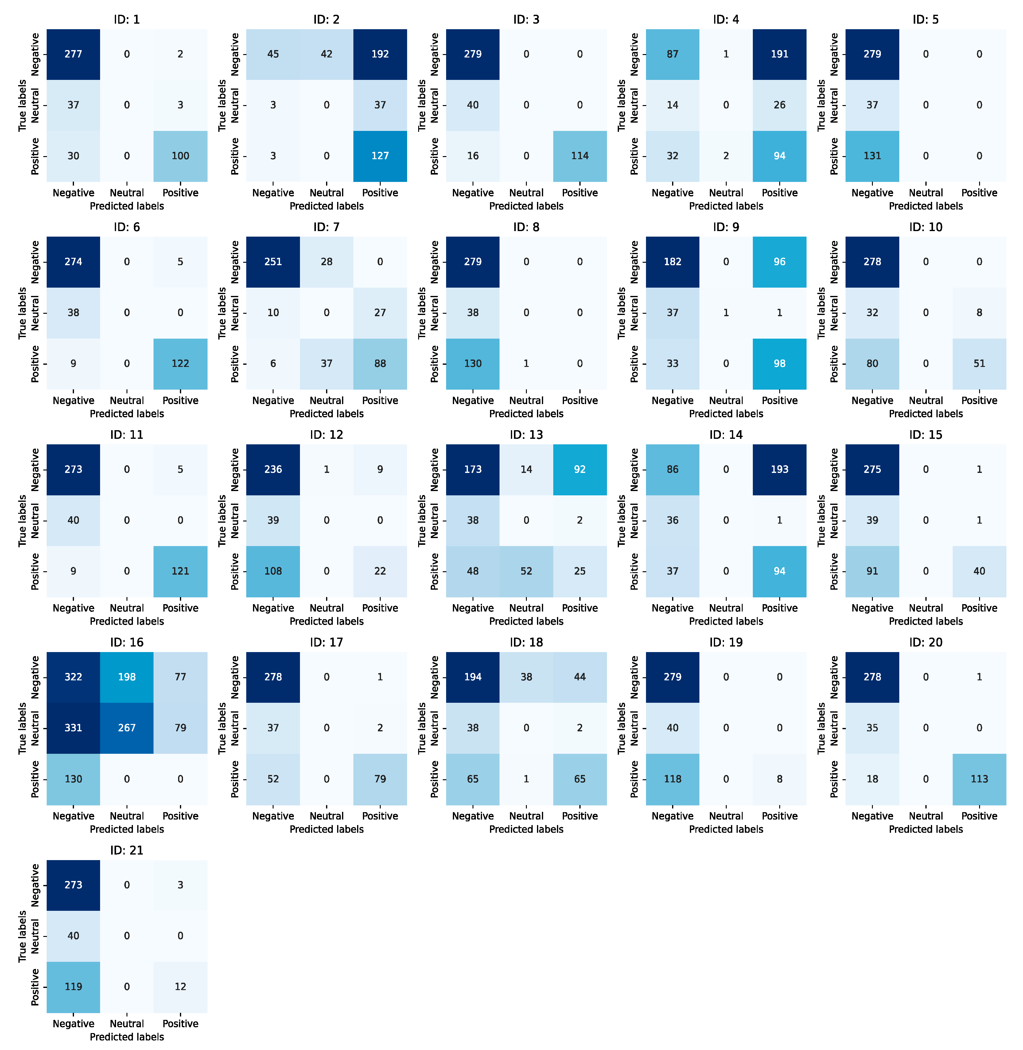 Mti 08 00054 g0a5 Mti 08 00054 g0a5