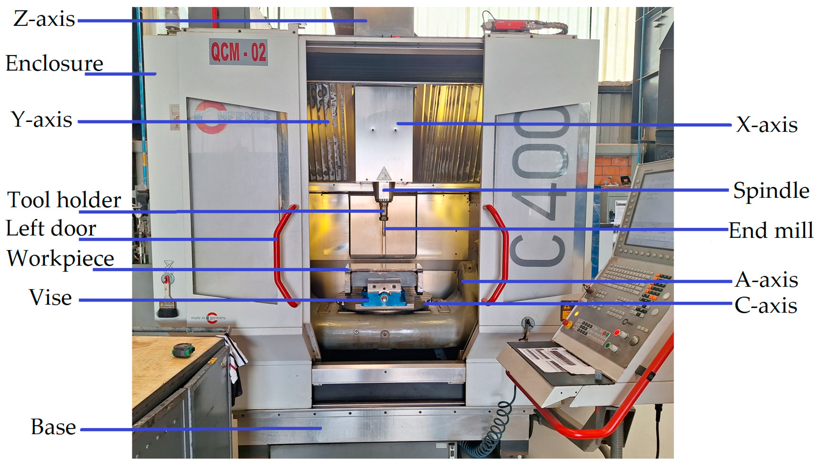 Mti 08 00080 g001