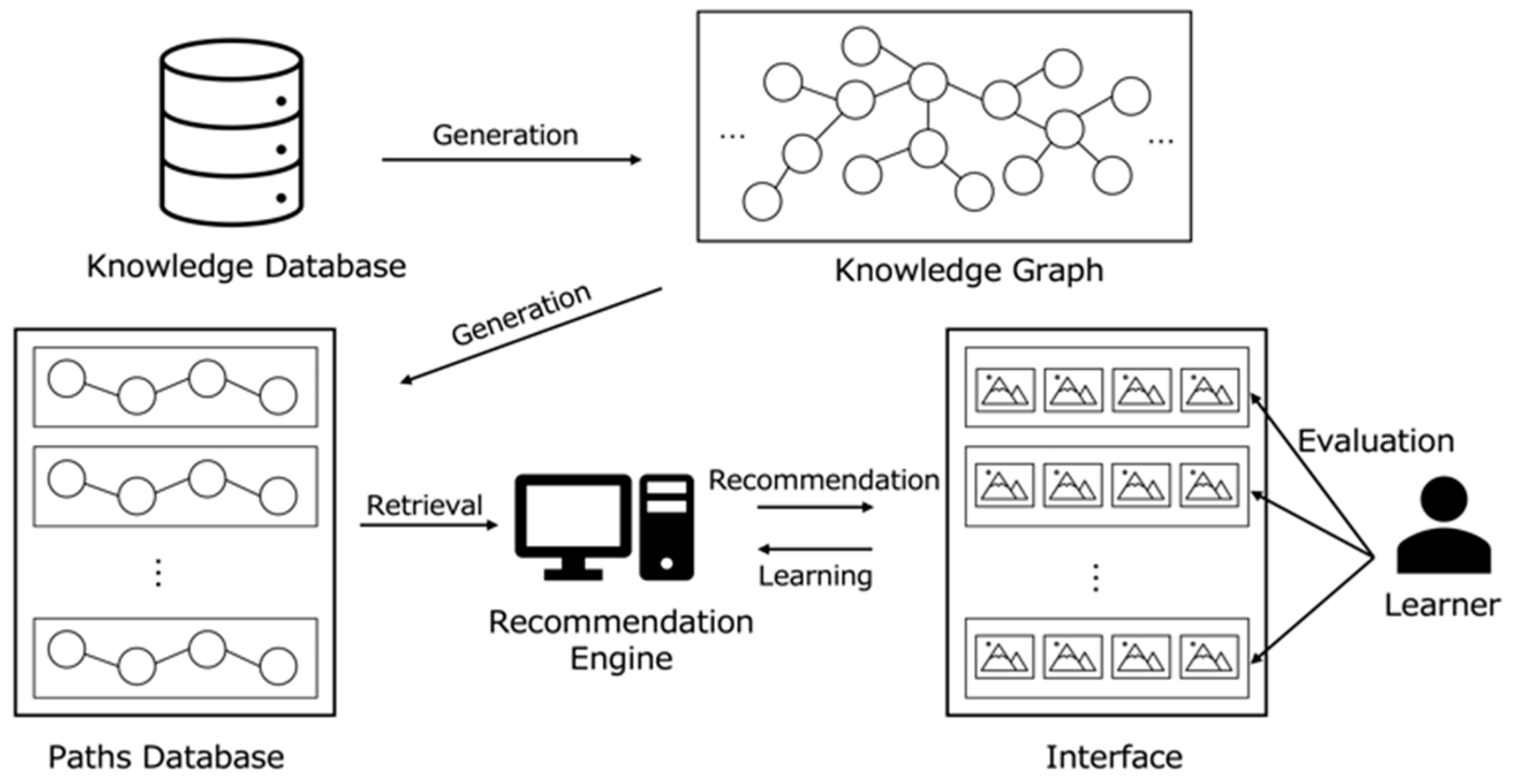 Mti 08 00103 g001 Mti 08 00103 g001