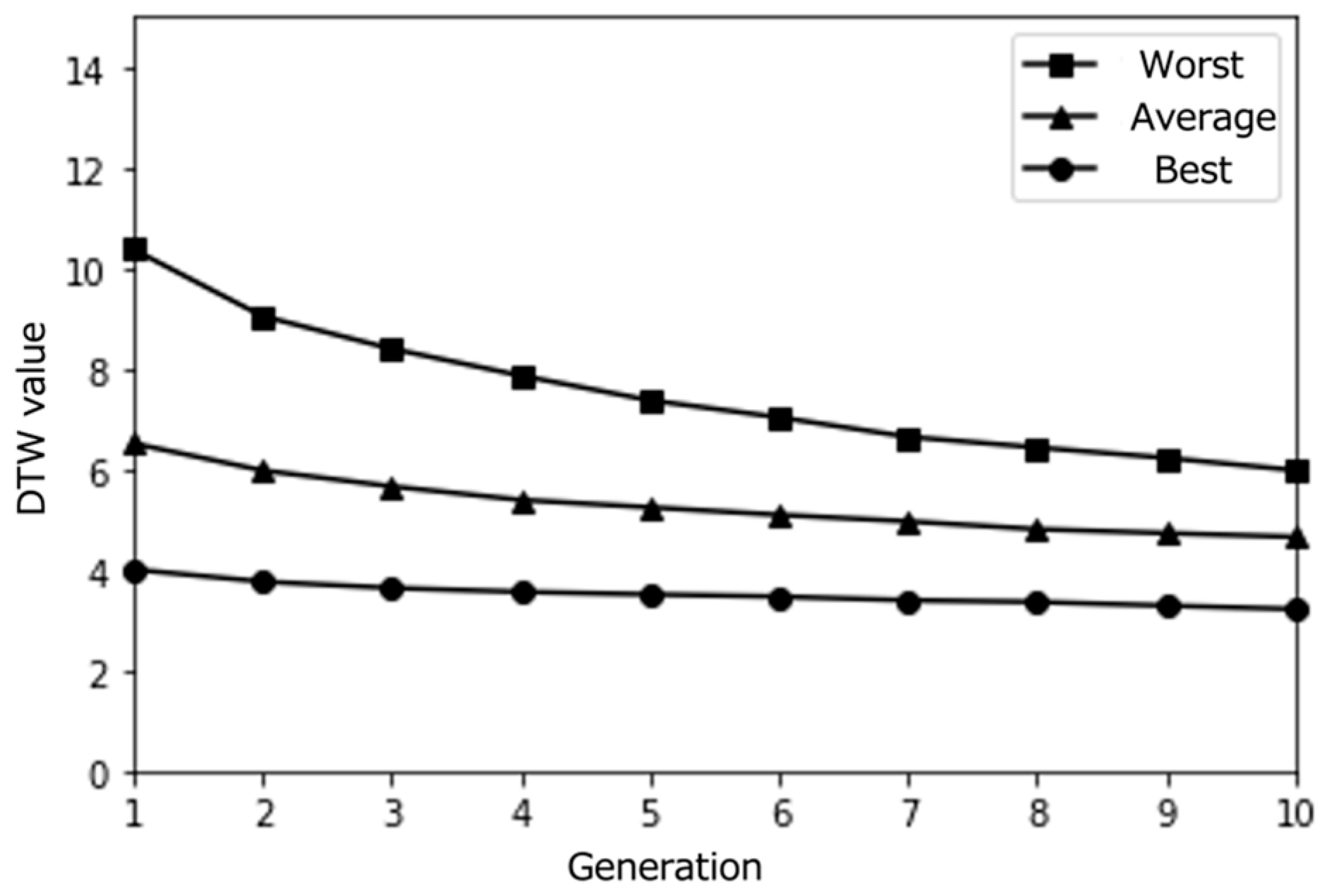 Mti 08 00103 g004 Mti 08 00103 g004
