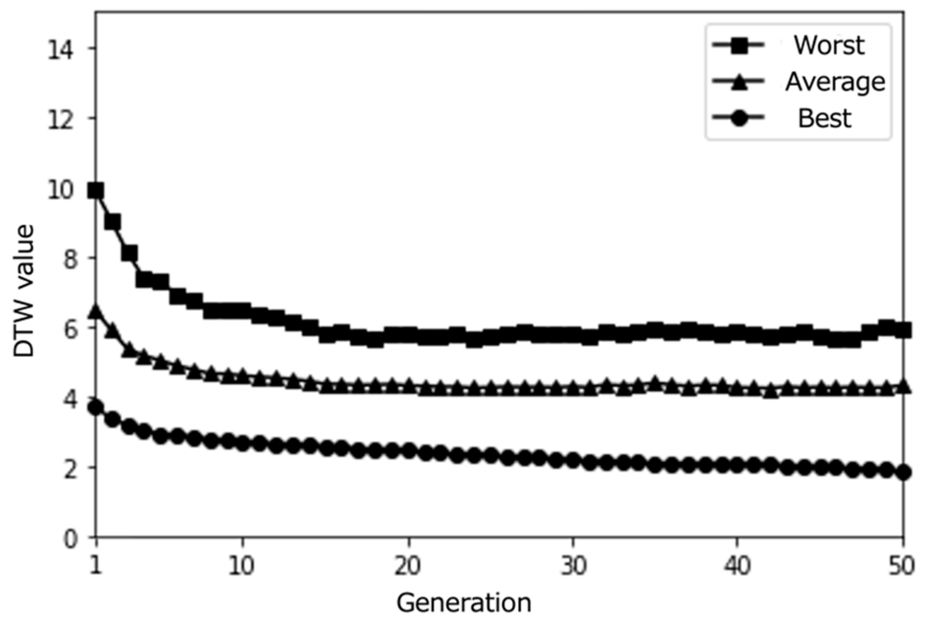 Mti 08 00103 g006 Mti 08 00103 g006