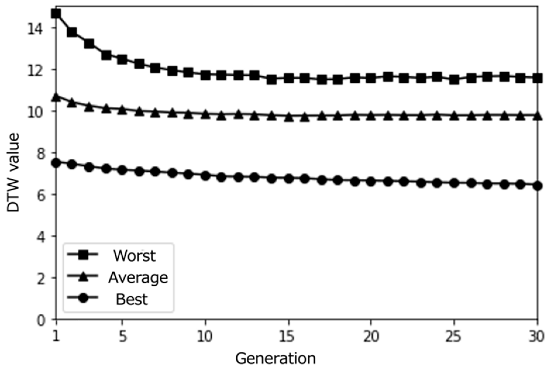 Mti 08 00103 g008 Mti 08 00103 g008