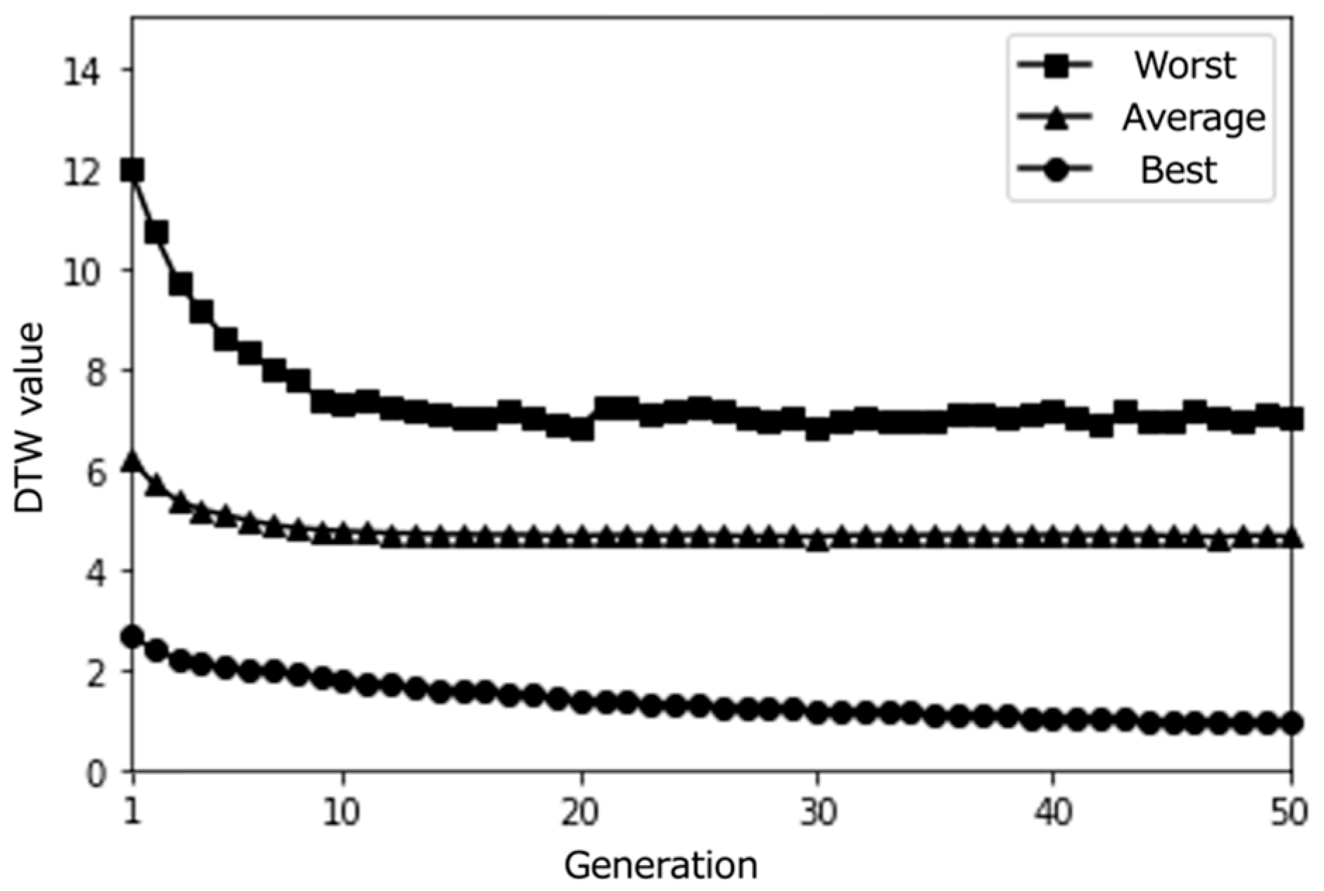Mti 08 00103 g012 Mti 08 00103 g012