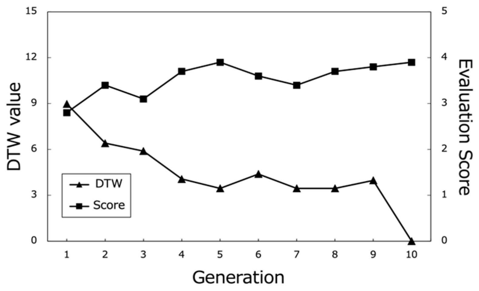 Mti 08 00103 g017 Mti 08 00103 g017