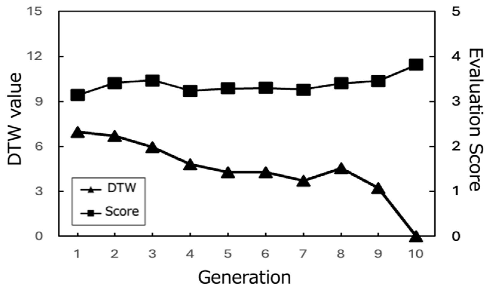 Mti 08 00103 g020 Mti 08 00103 g020