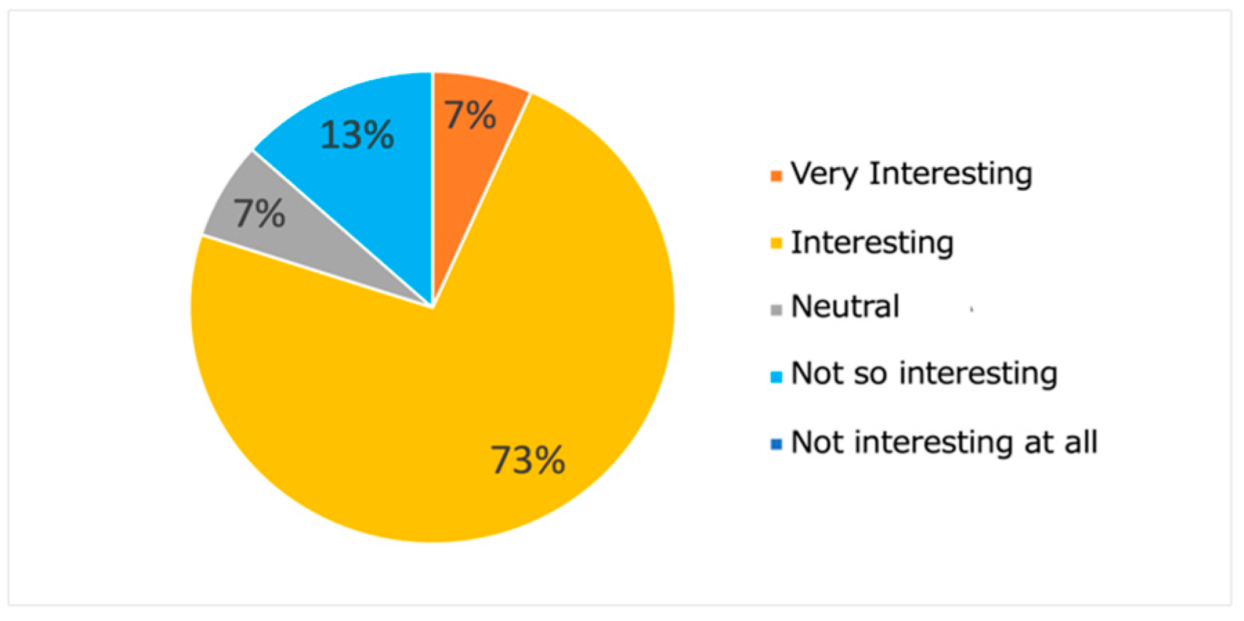 Mti 08 00103 g021 Mti 08 00103 g021