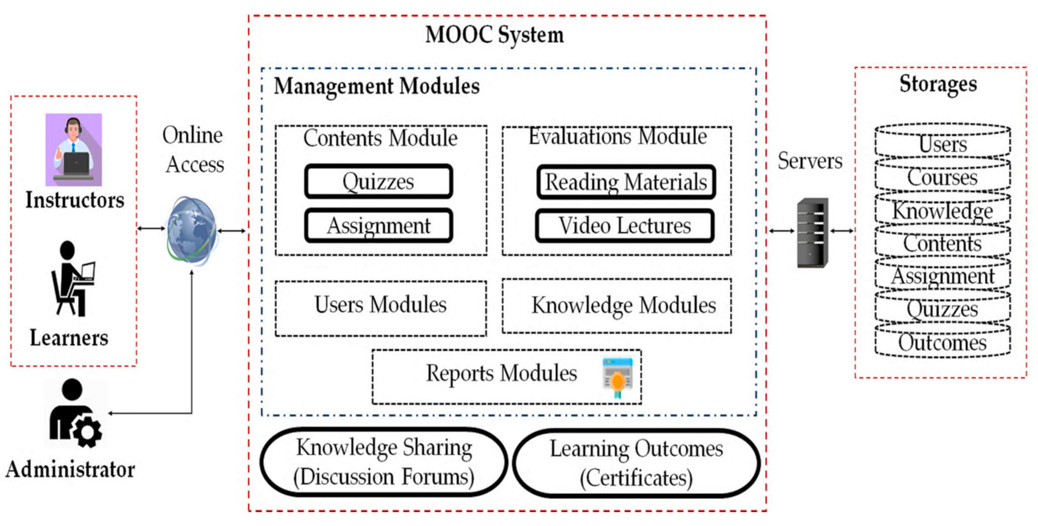Mti 09 00003 g005