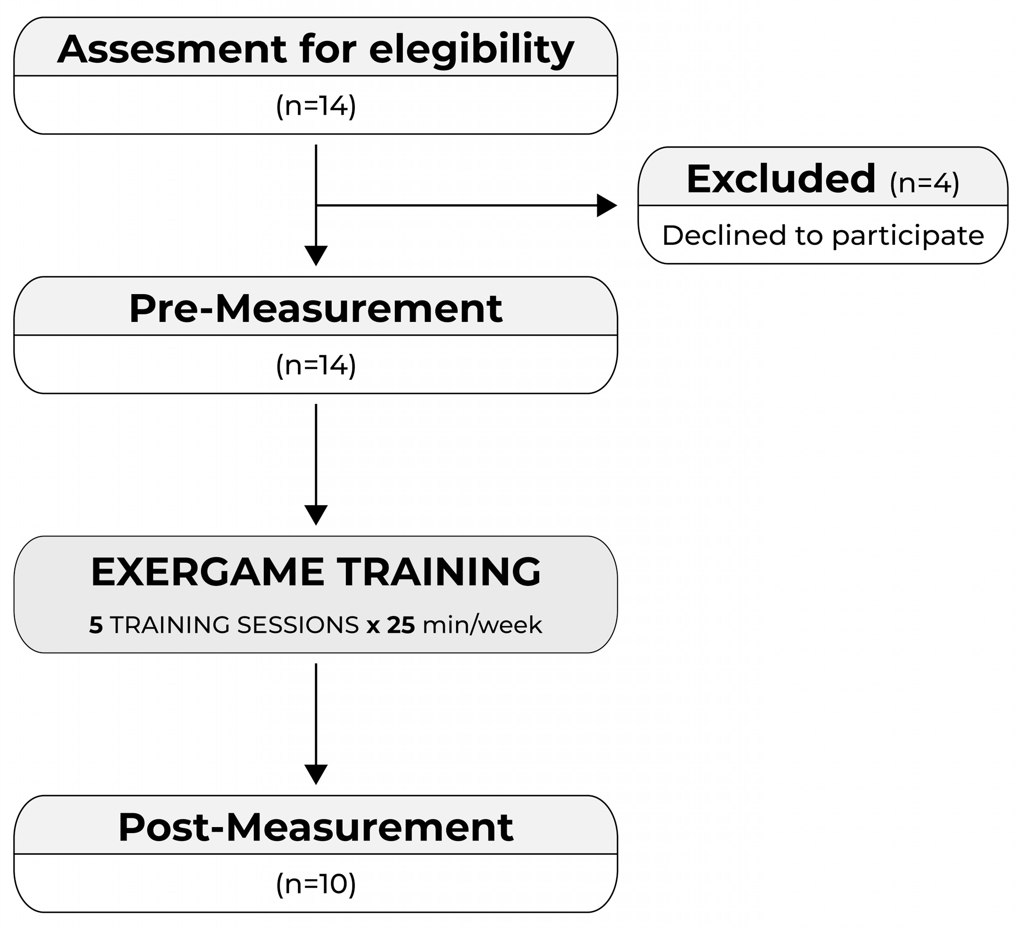 Mti 09 00007 g001 Mti 09 00007 g001
