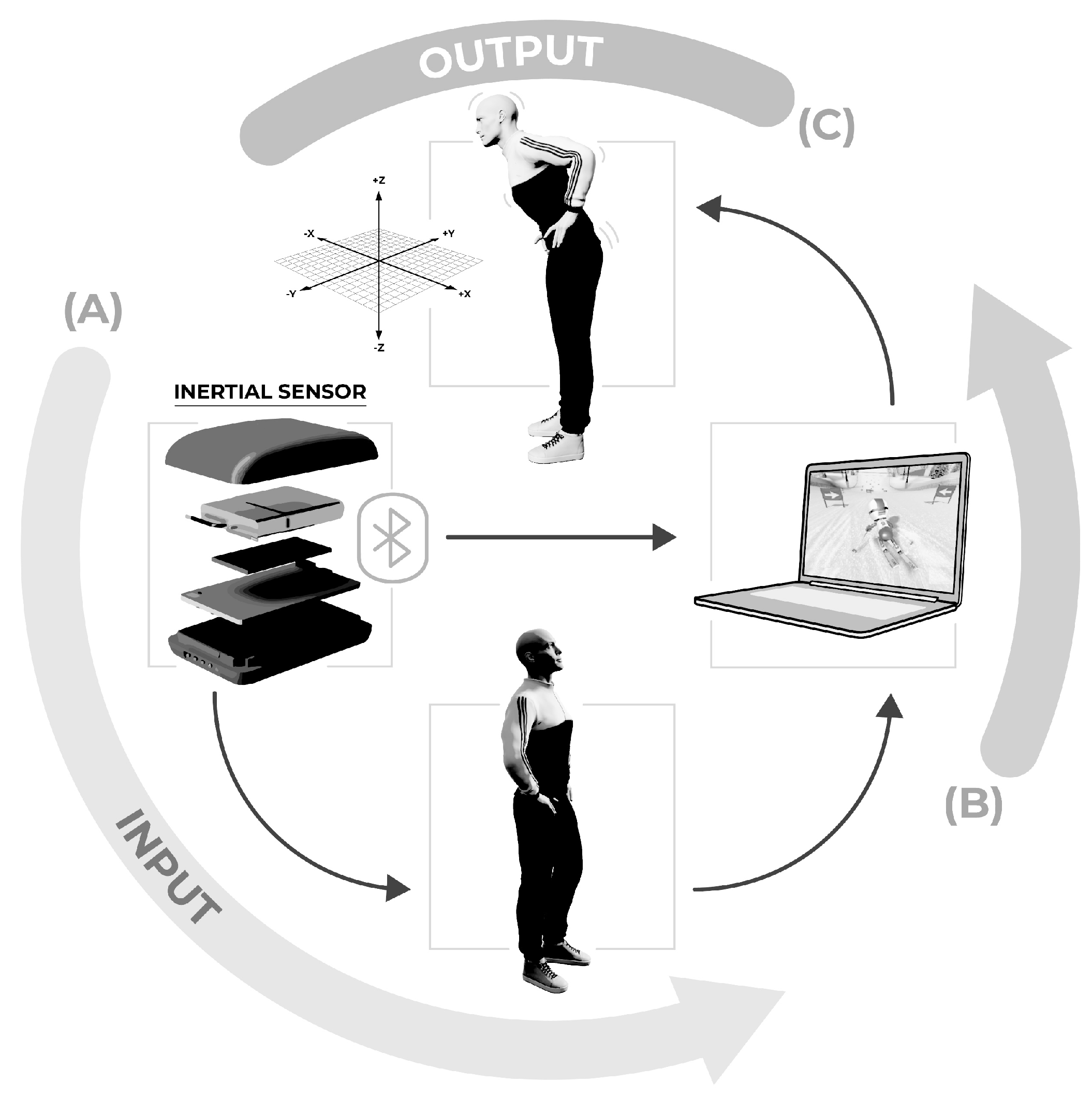 Mti 09 00007 g002 Mti 09 00007 g002