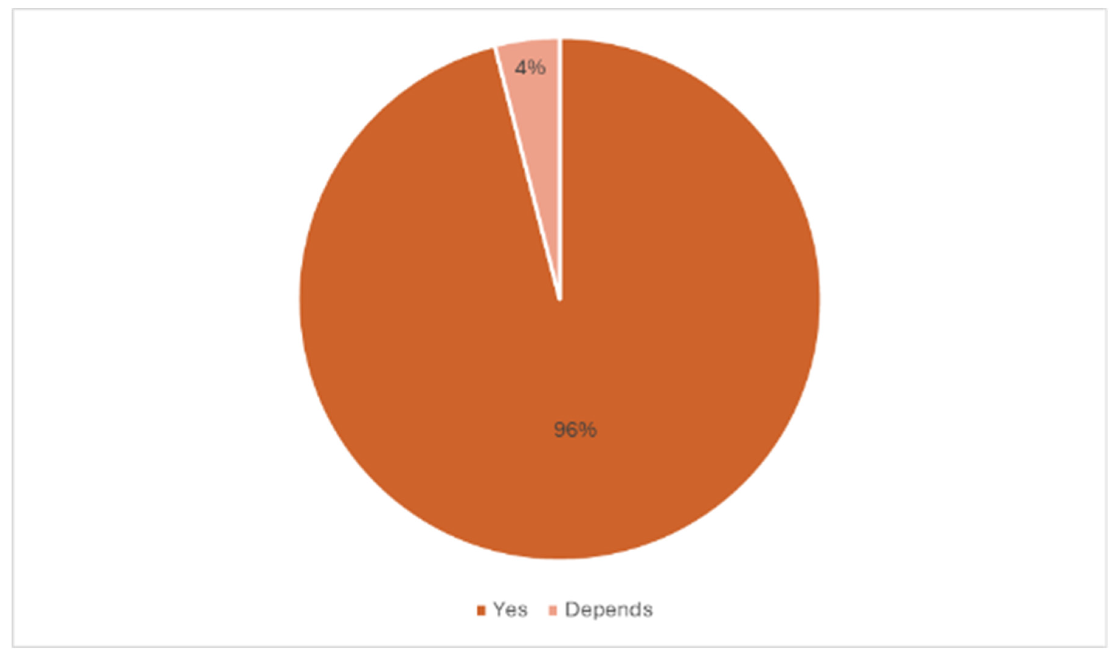 Mti 09 00109 g008 Mti 09 00109 g008