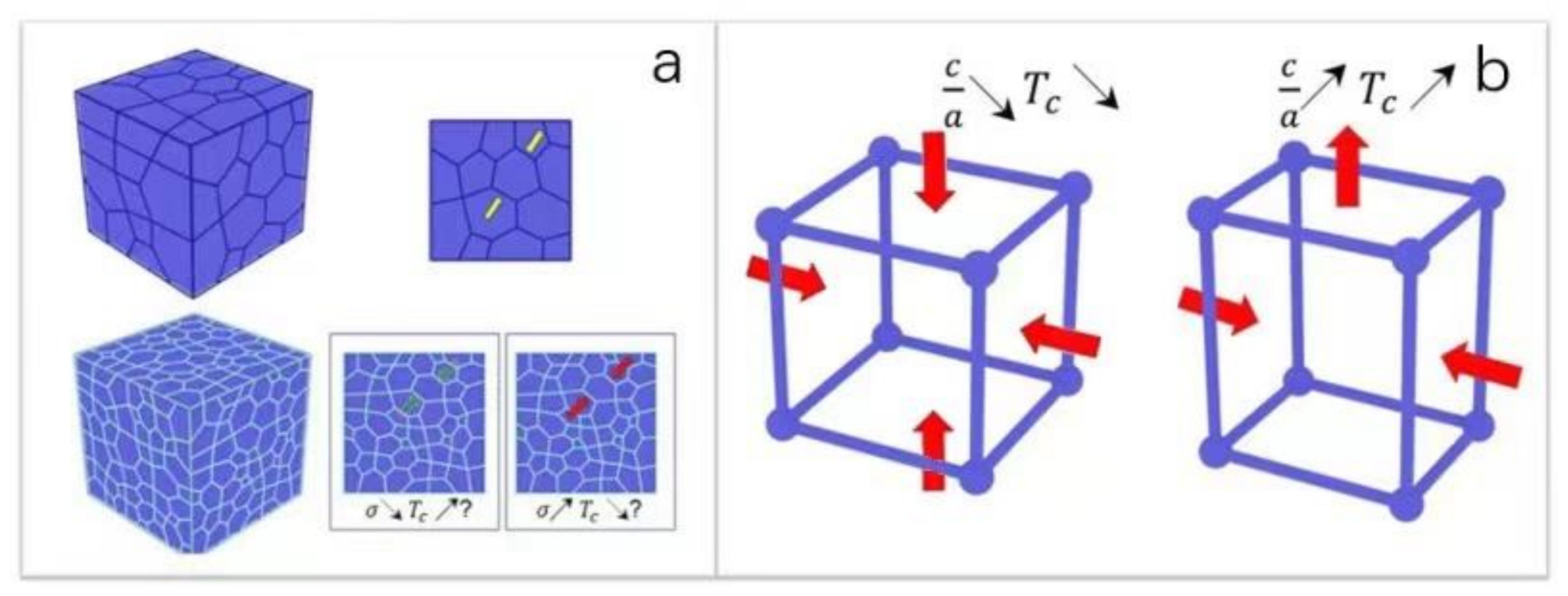 Nanoenergyadv 02 00014 g004 Nanoenergyadv 02 00014 g004