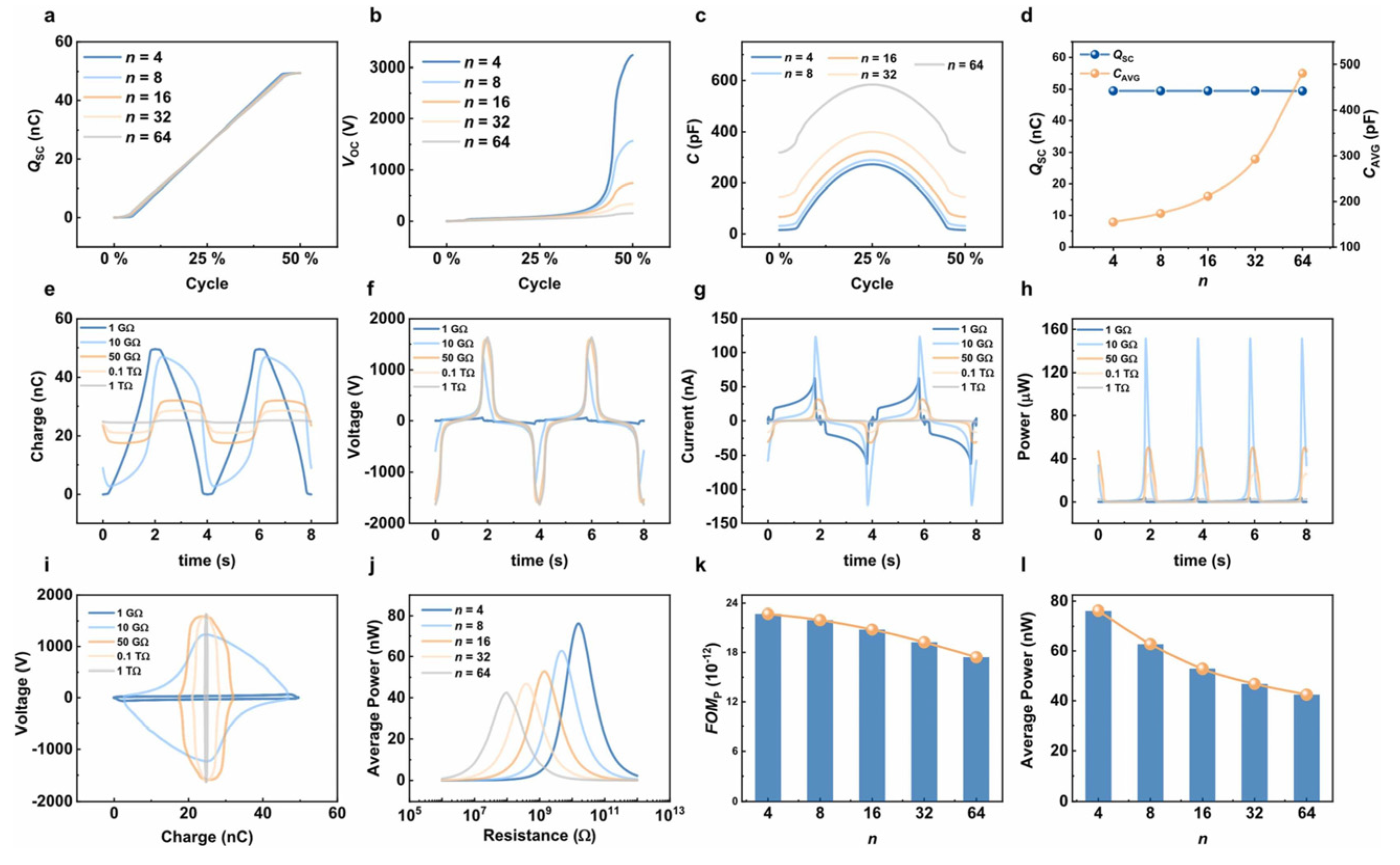Nanoenergyadv 03 00010 g002