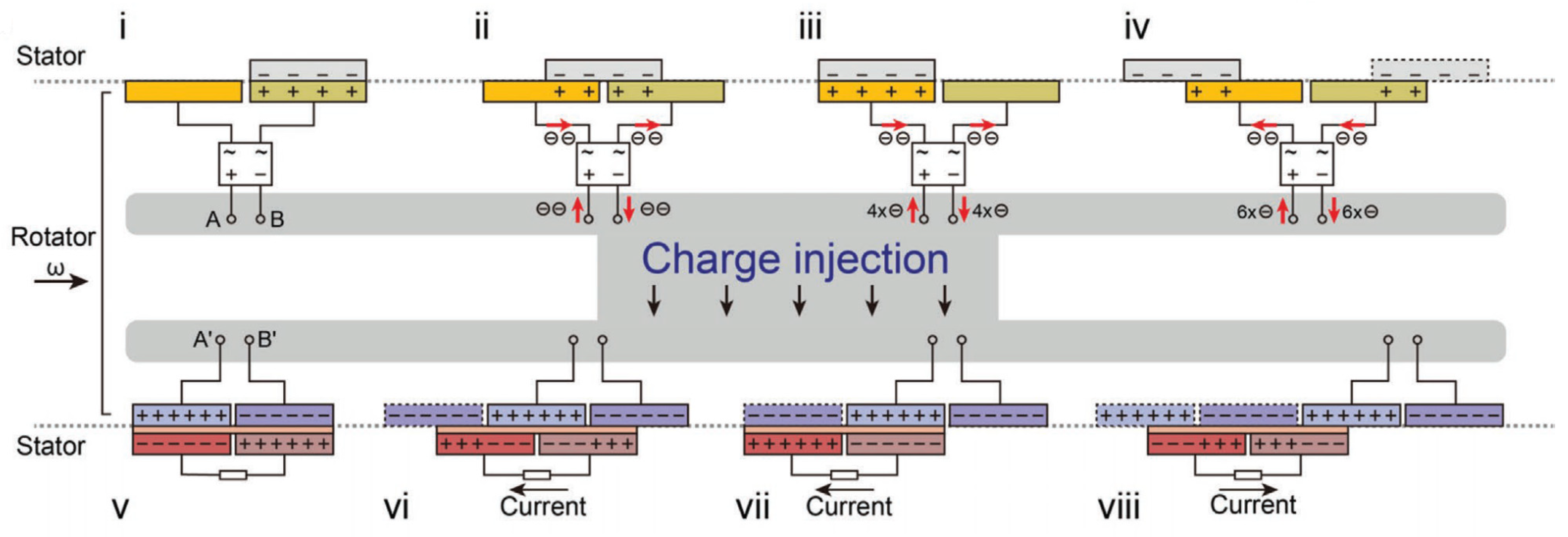 Nanoenergyadv 03 00010 g005