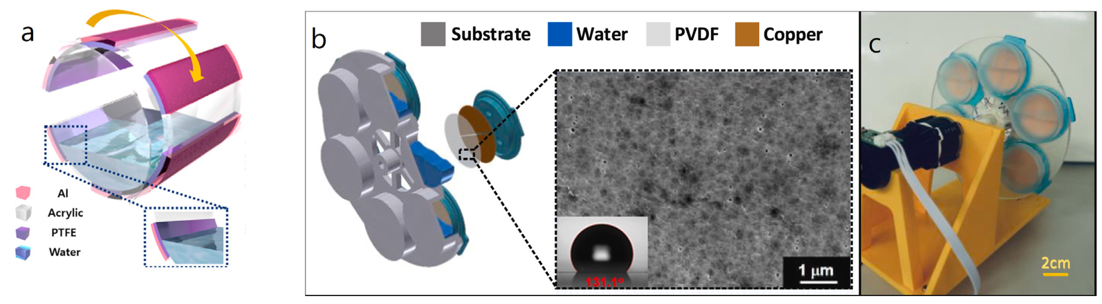 Nanoenergyadv 03 00010 g012