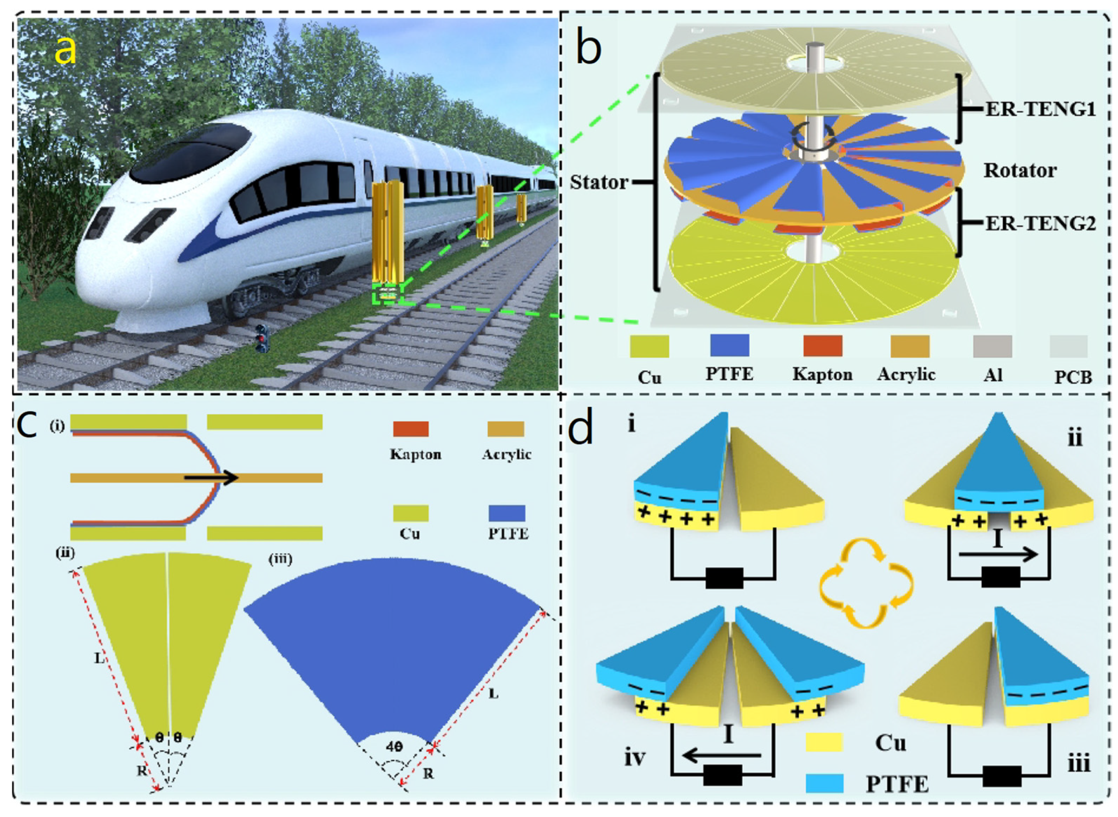 Nanoenergyadv 03 00010 g018