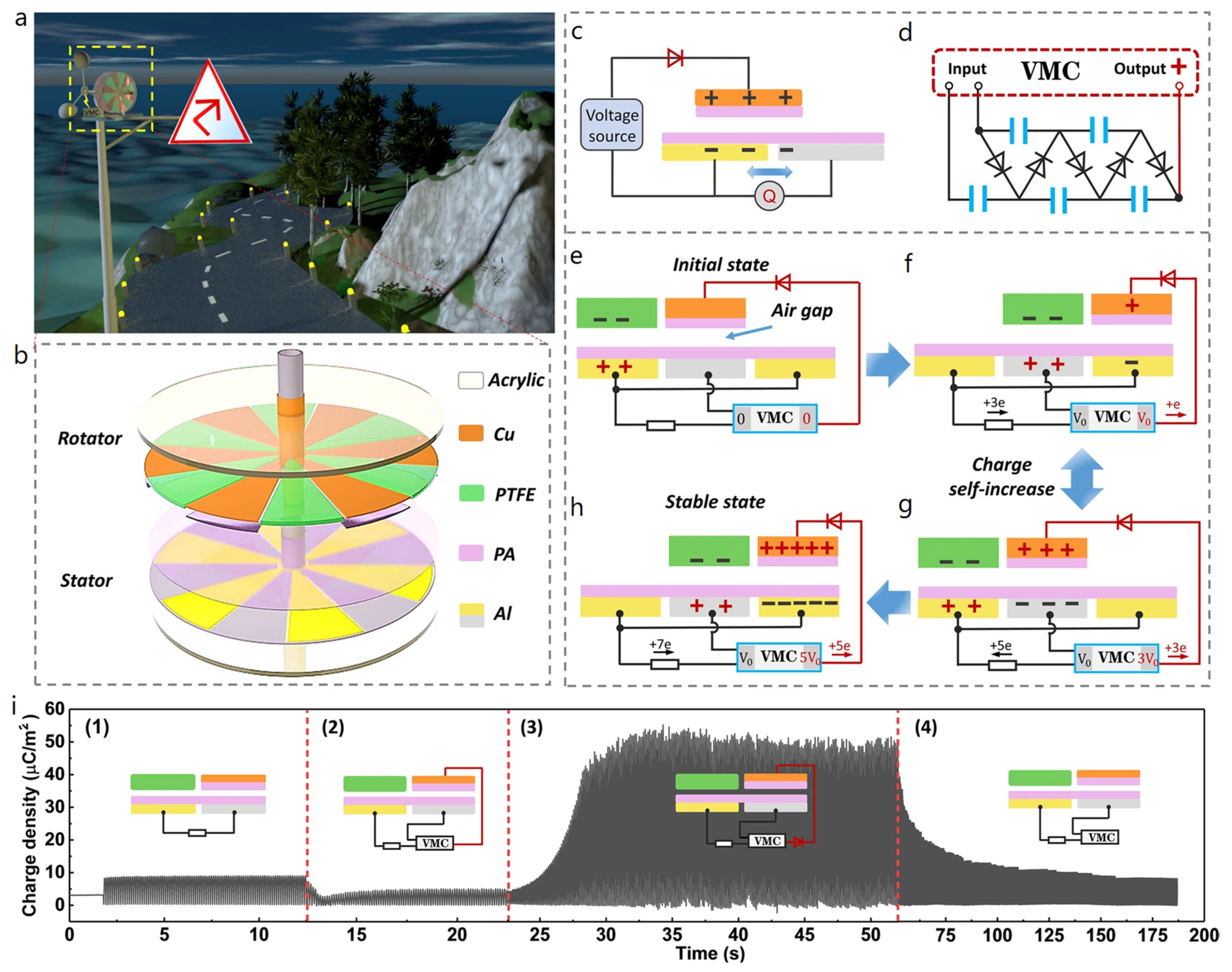 Nanoenergyadv 03 00010 g020