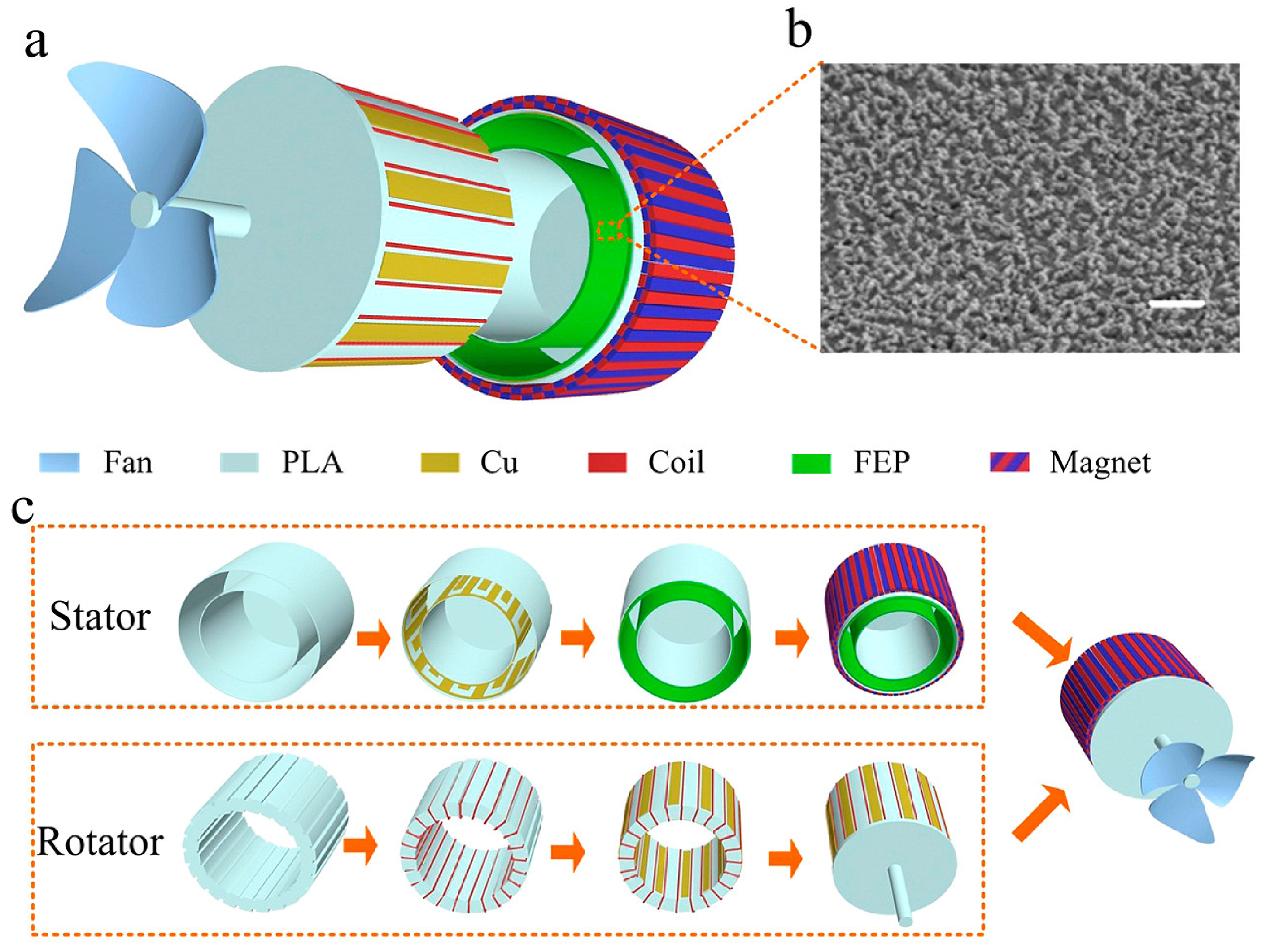 Nanoenergyadv 03 00010 g023