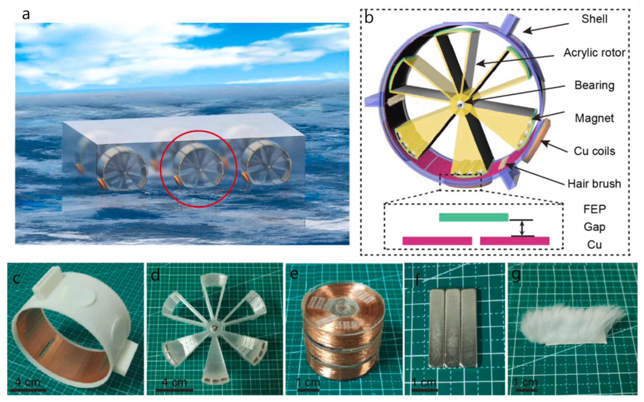Nanoenergyadv 03 00010 g024