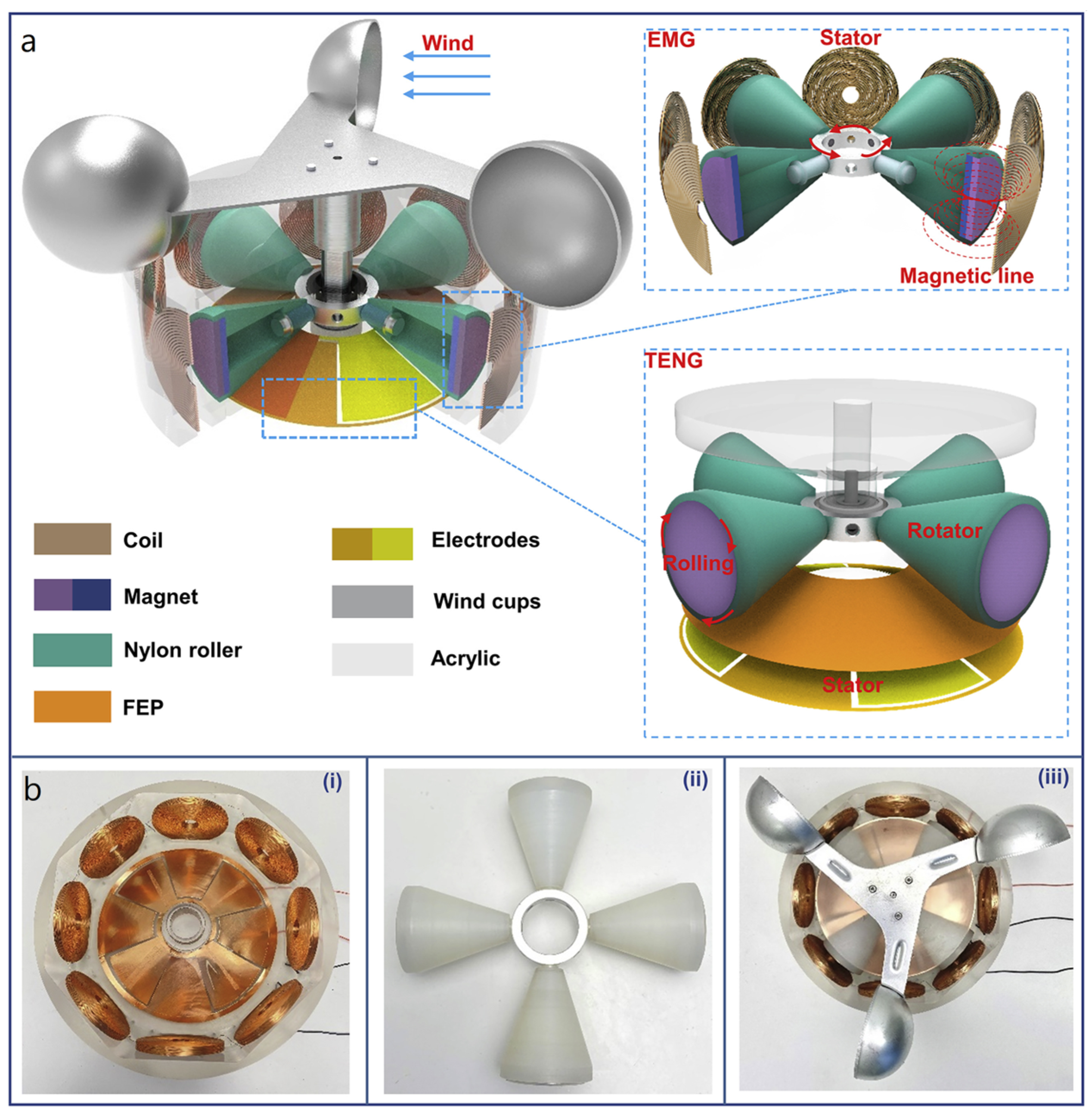 Nanoenergyadv 03 00010 g026