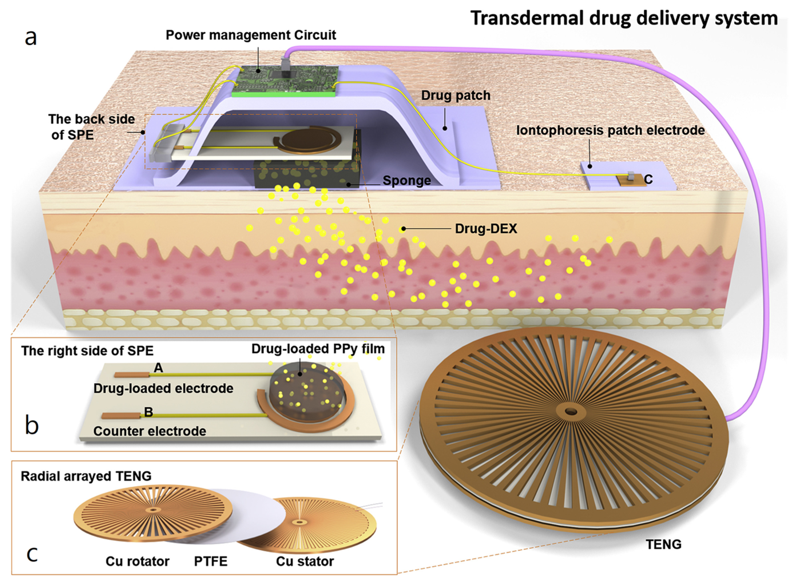 Nanoenergyadv 03 00010 g039