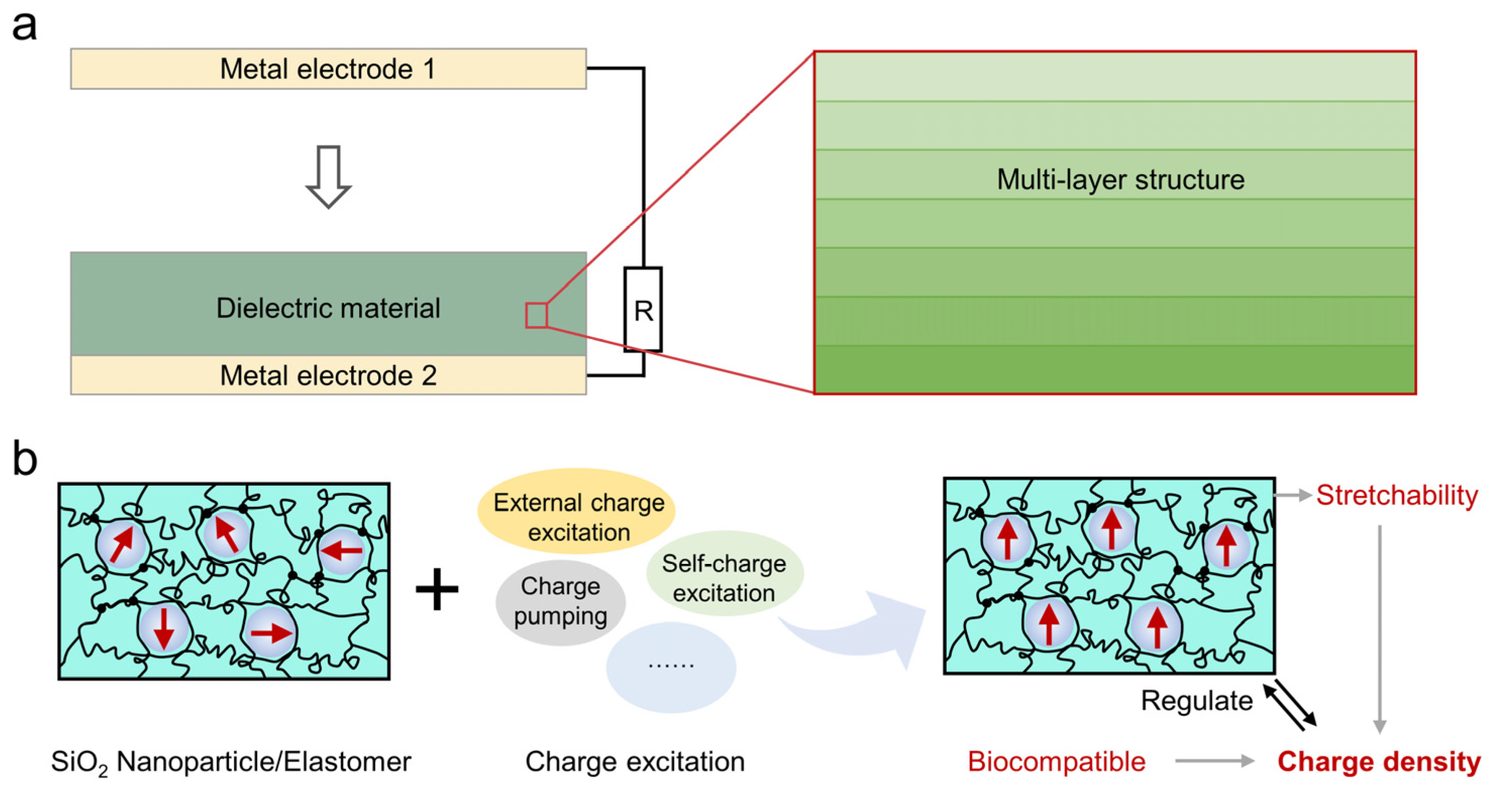 Nanoenergyadv 03 00013 g001