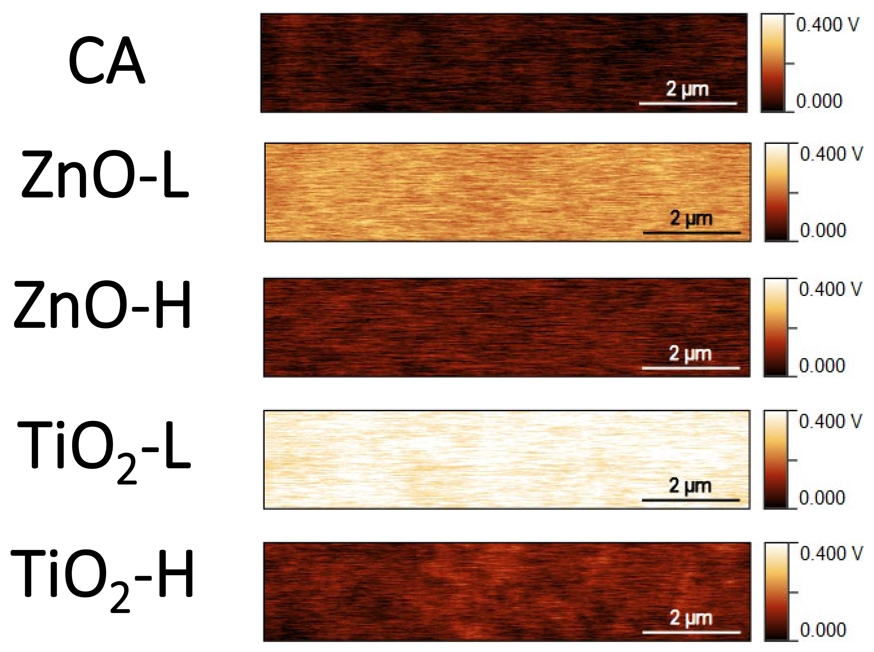 Nanoenergyadv 04 00012 g004