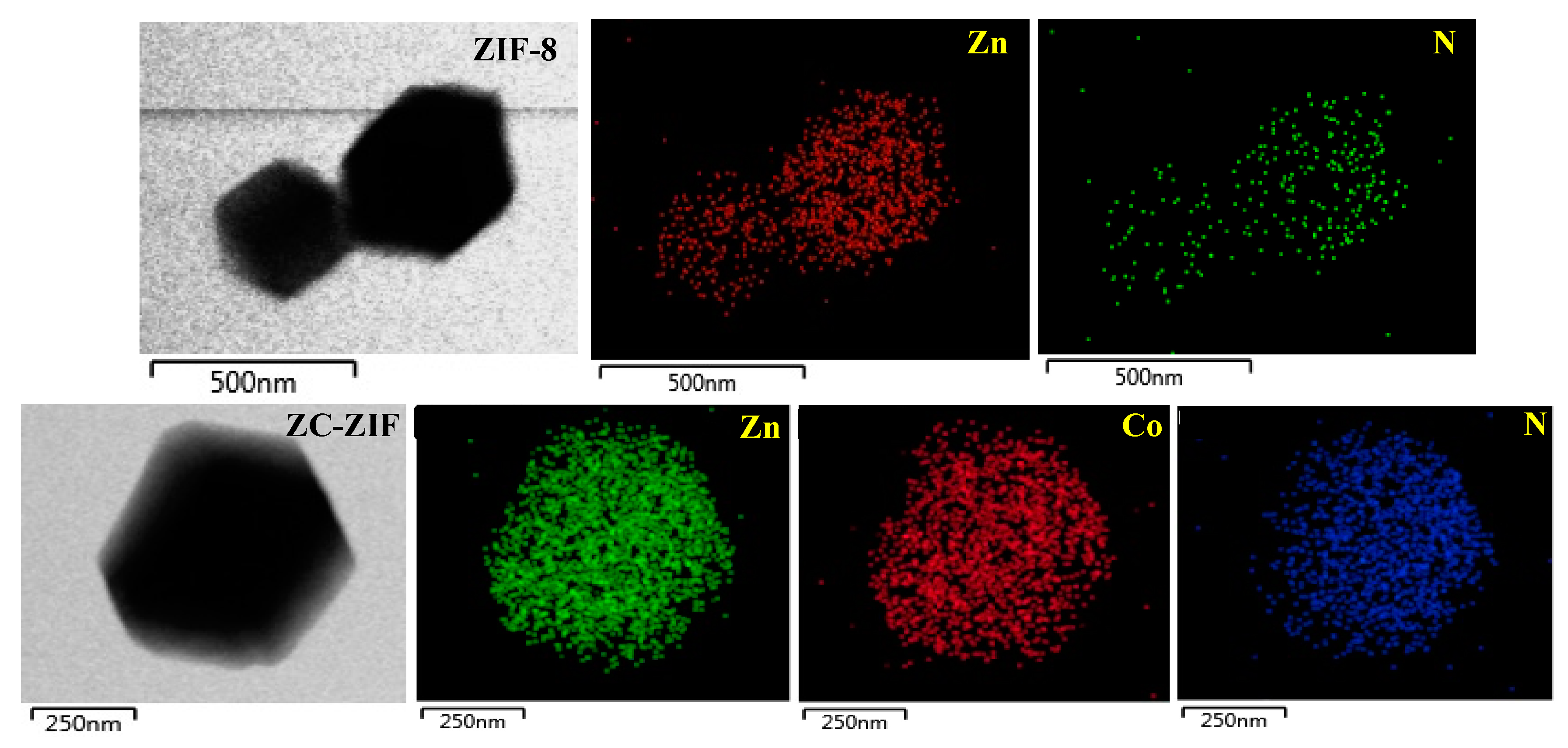 Nanoenergyadv 05 00005 g002