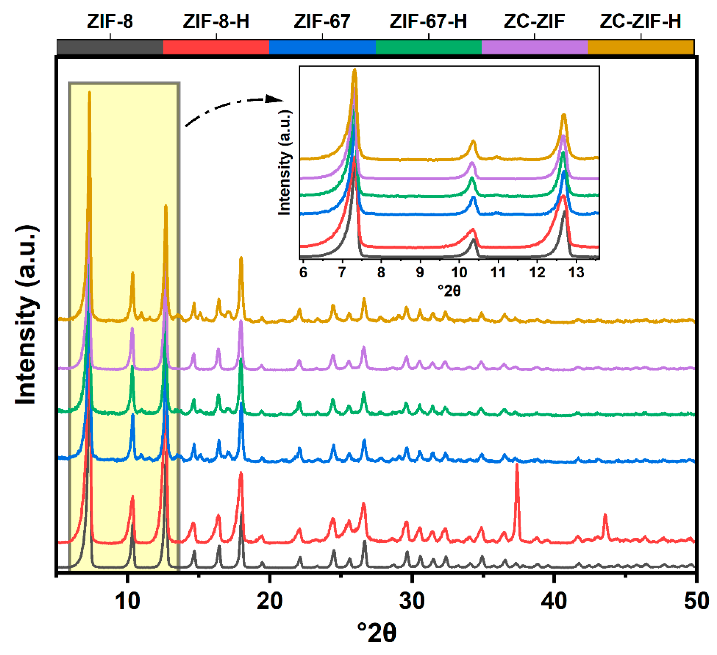 Nanoenergyadv 05 00005 g004