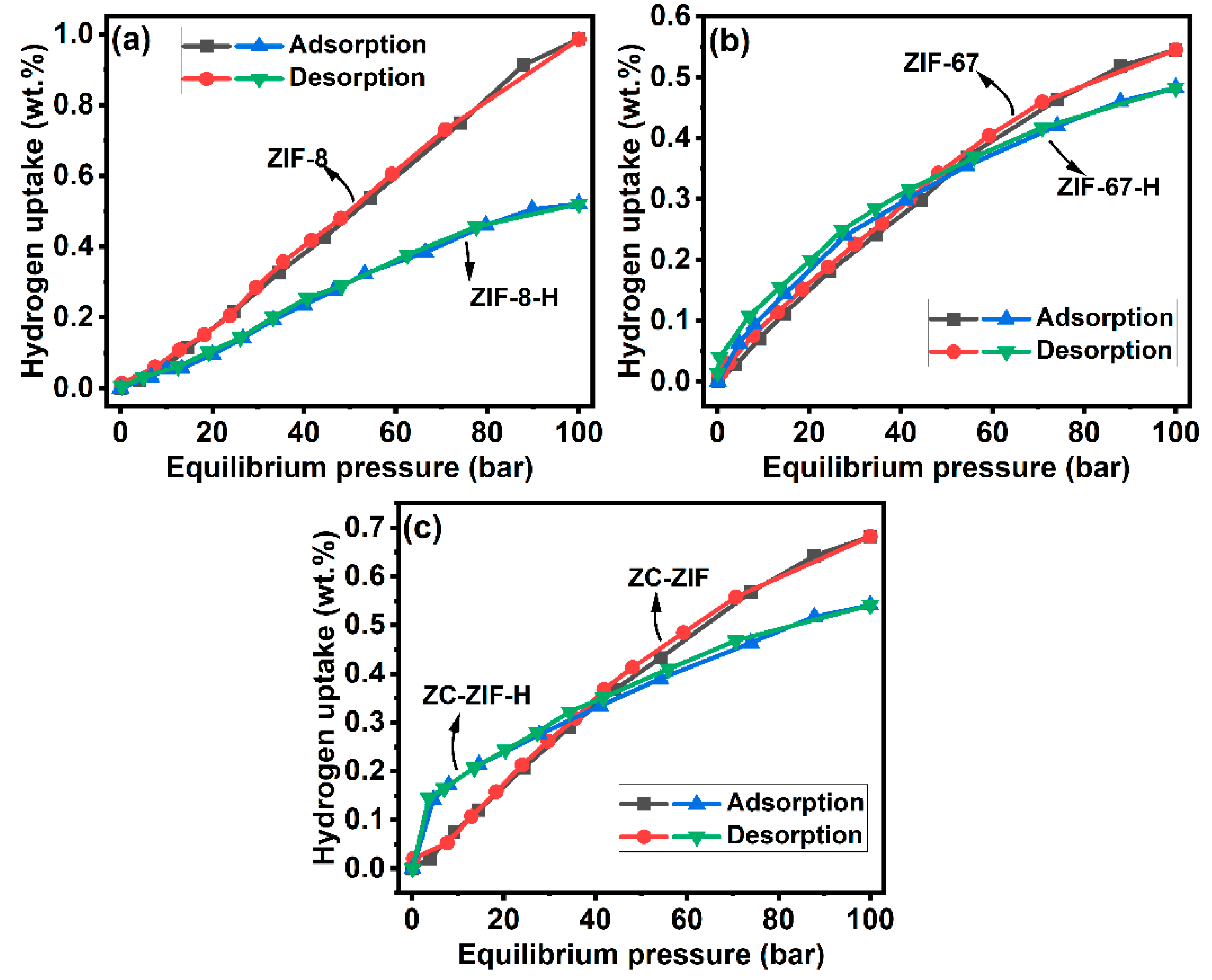 Nanoenergyadv 05 00005 g010