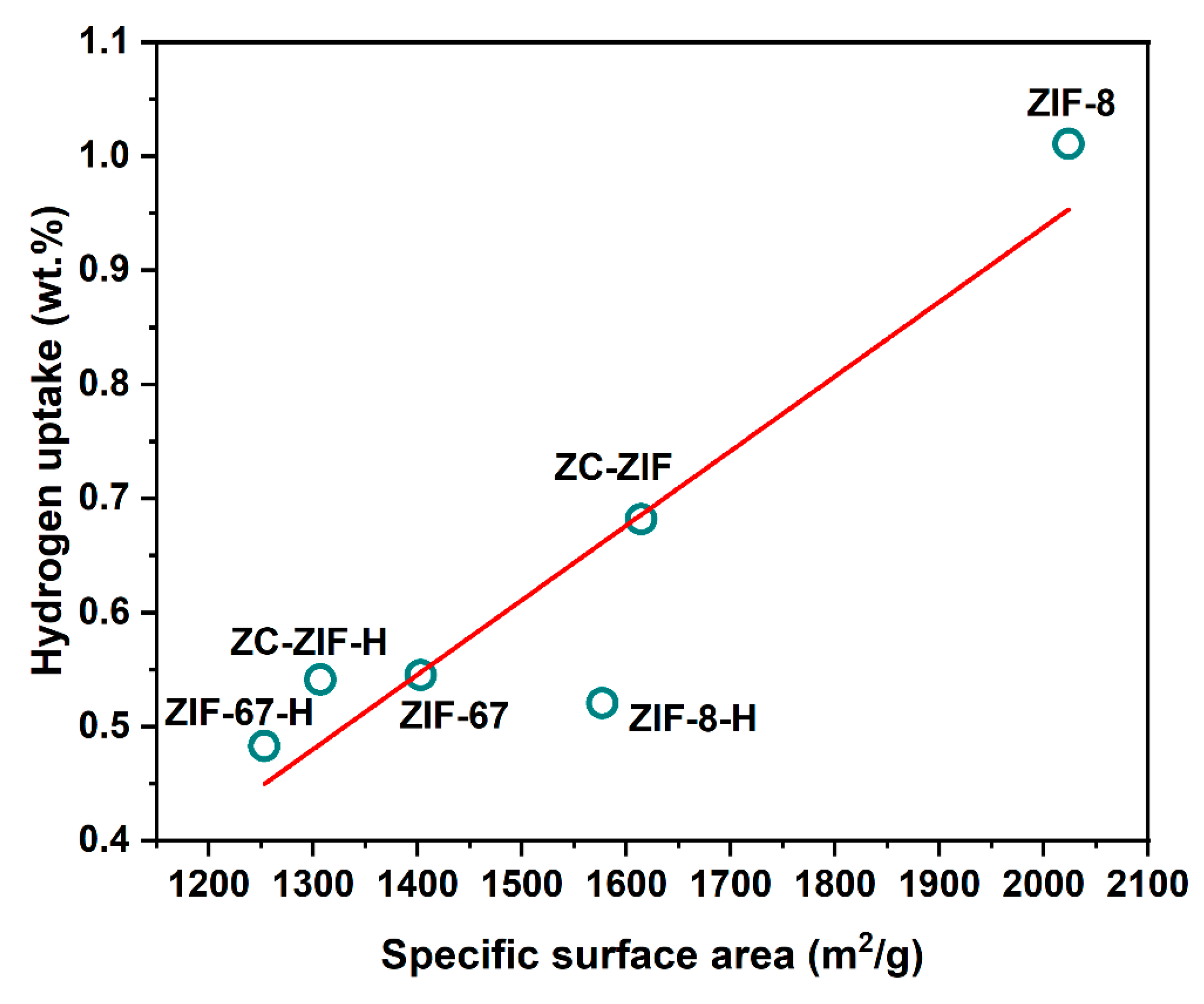 Nanoenergyadv 05 00005 g011