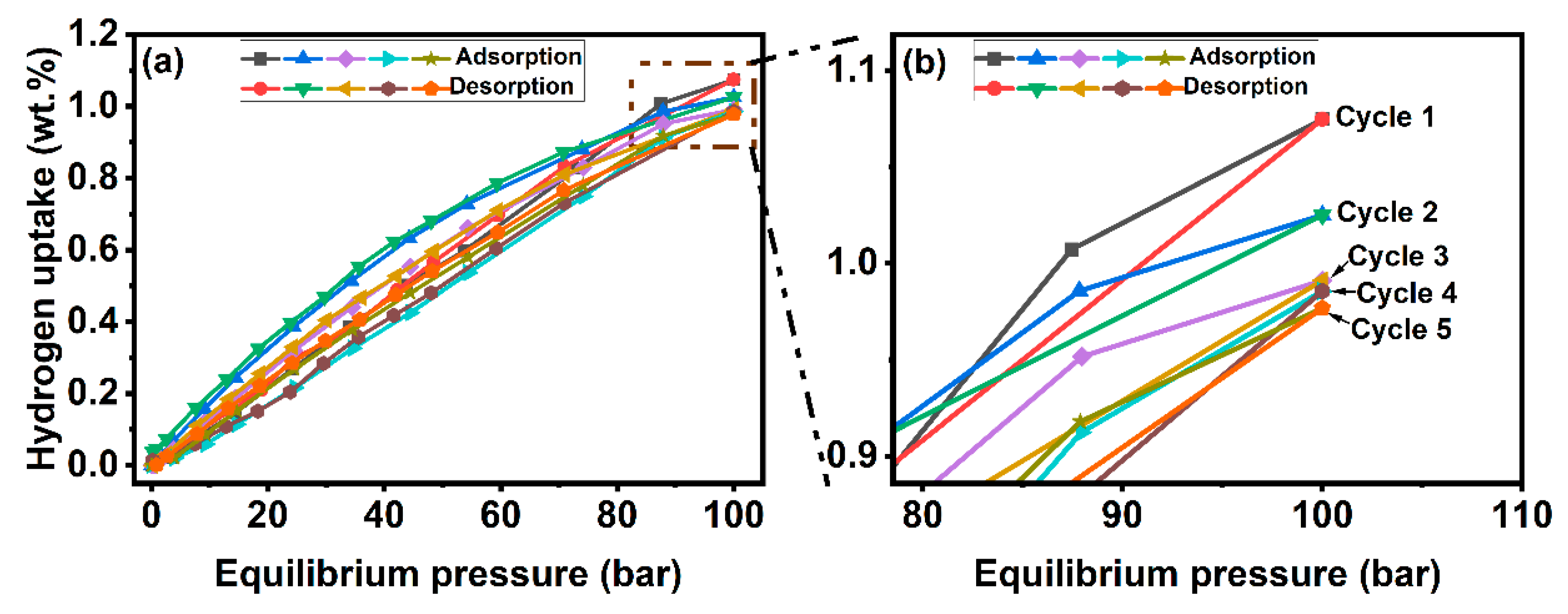 Nanoenergyadv 05 00005 g012