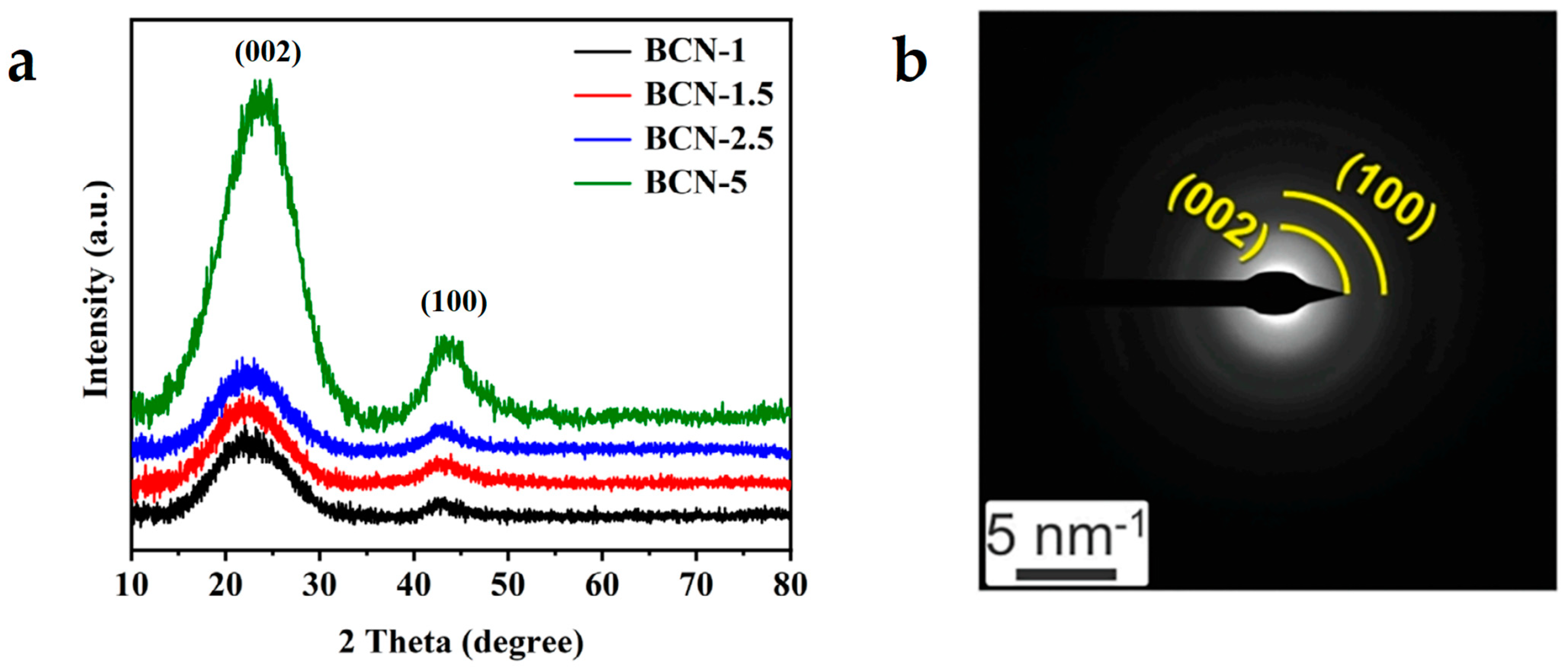 Nanoenergyadv 05 00006 g005