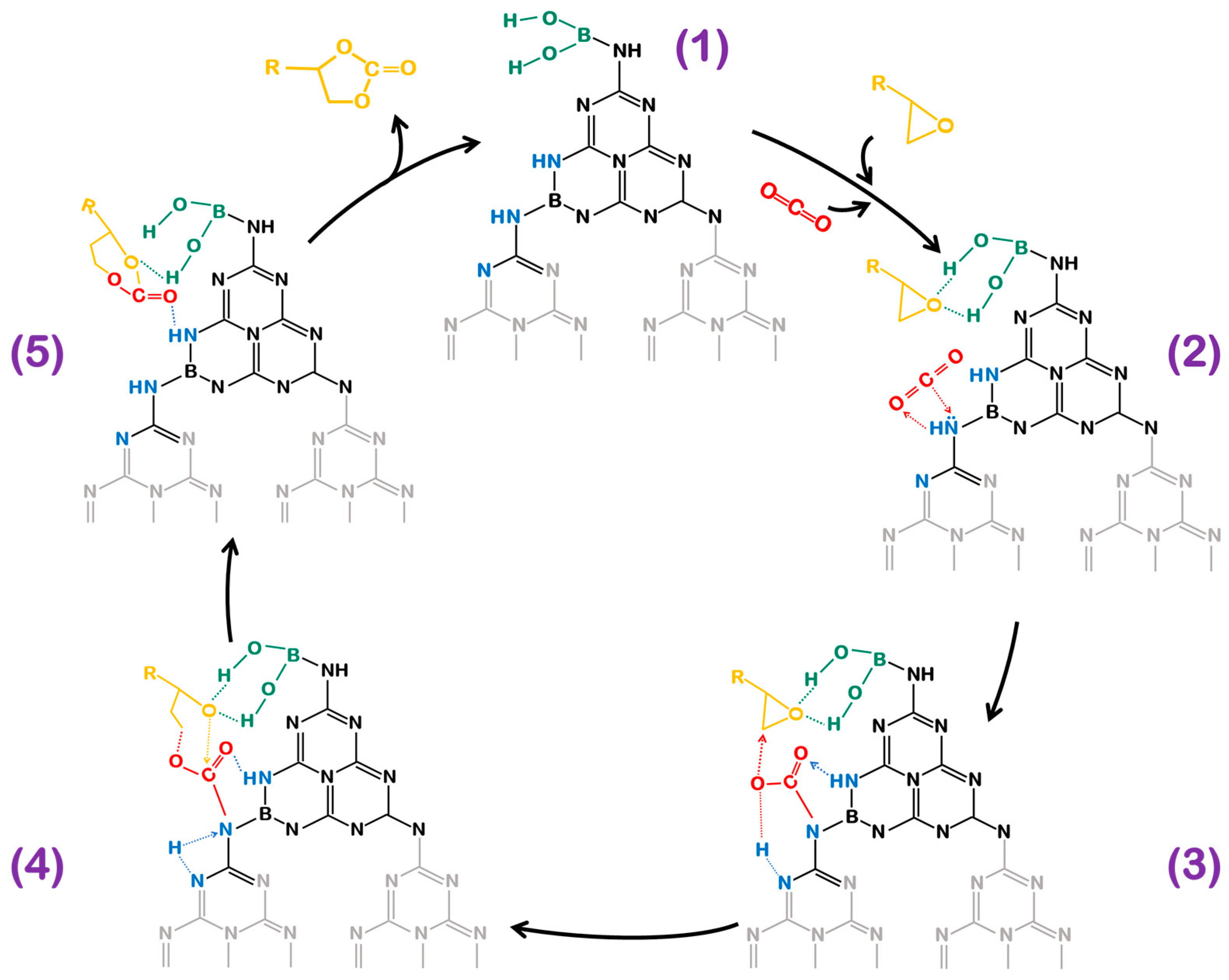 Nanoenergyadv 05 00006 g010
